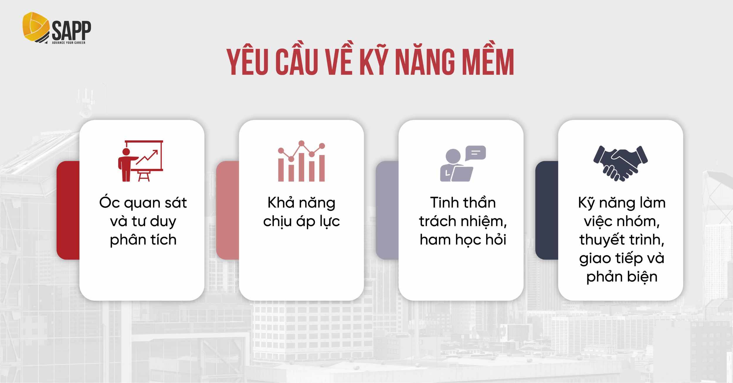 Học ngành gì để vào Big4? Các yêu cầu về kỹ năng mềm 