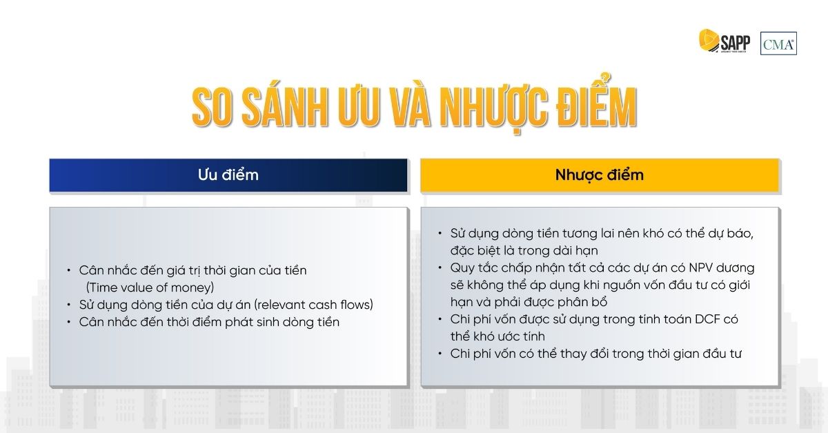 so-sanh-uu-va-nhuoc-npv-va-irr-trong-dong-tien-chiet-khau