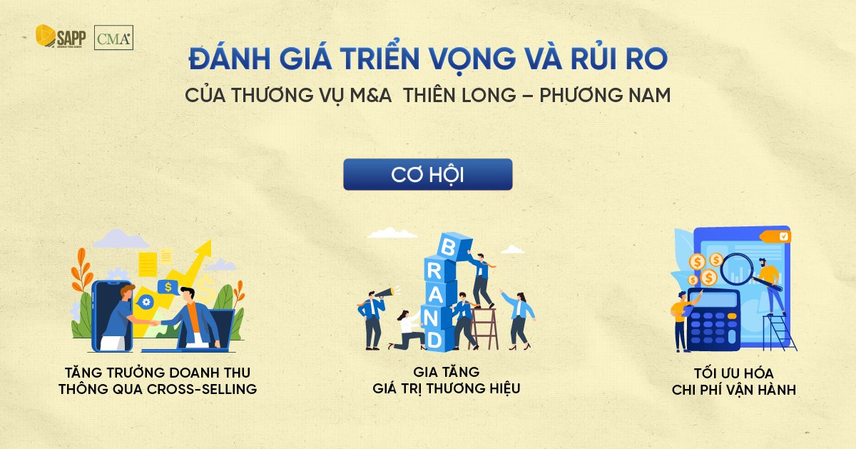co-hoi-thien-long-phuong-nam-m&a
