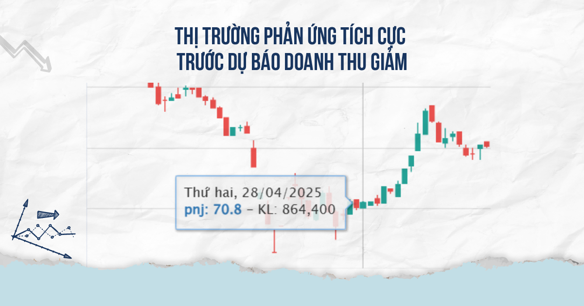 phan-ung-thi-truong-pnj