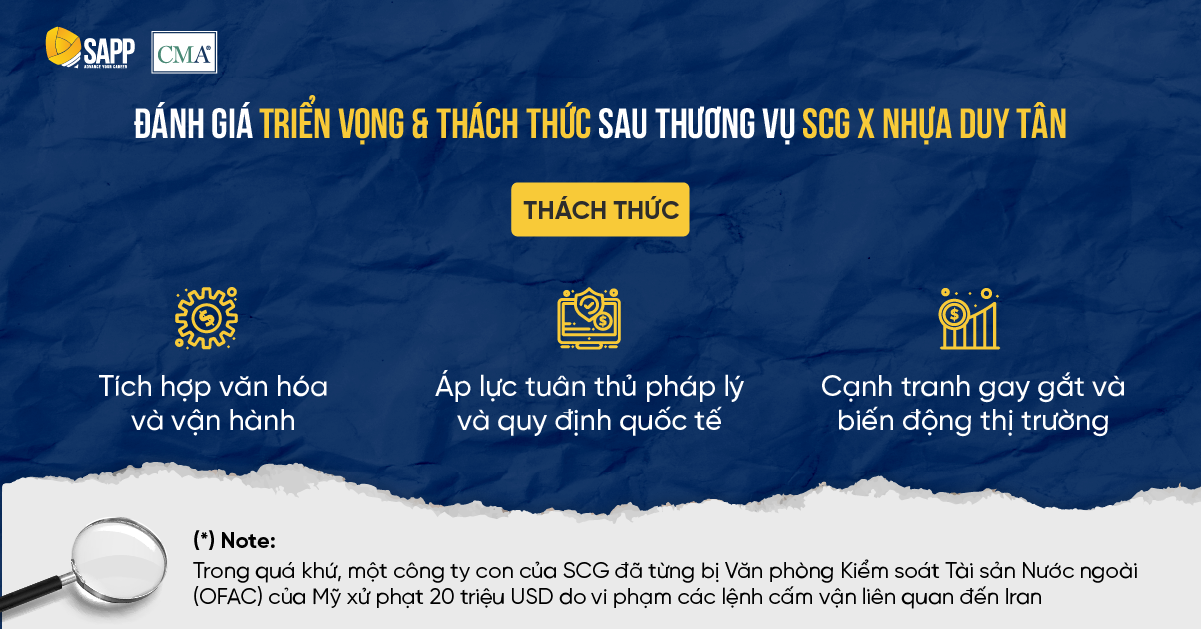 thach-thuc-thuong-vu-m&a-sgc-nhua-duy-tan