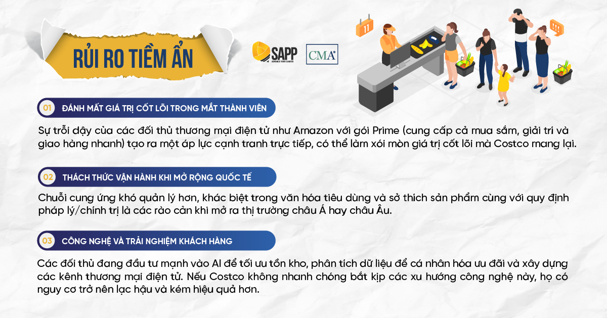 rui-ro-tiem-an-costco