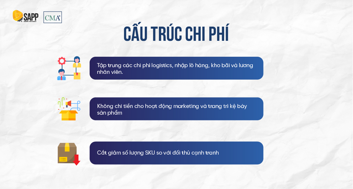 cau-truc-chi-phi-costco