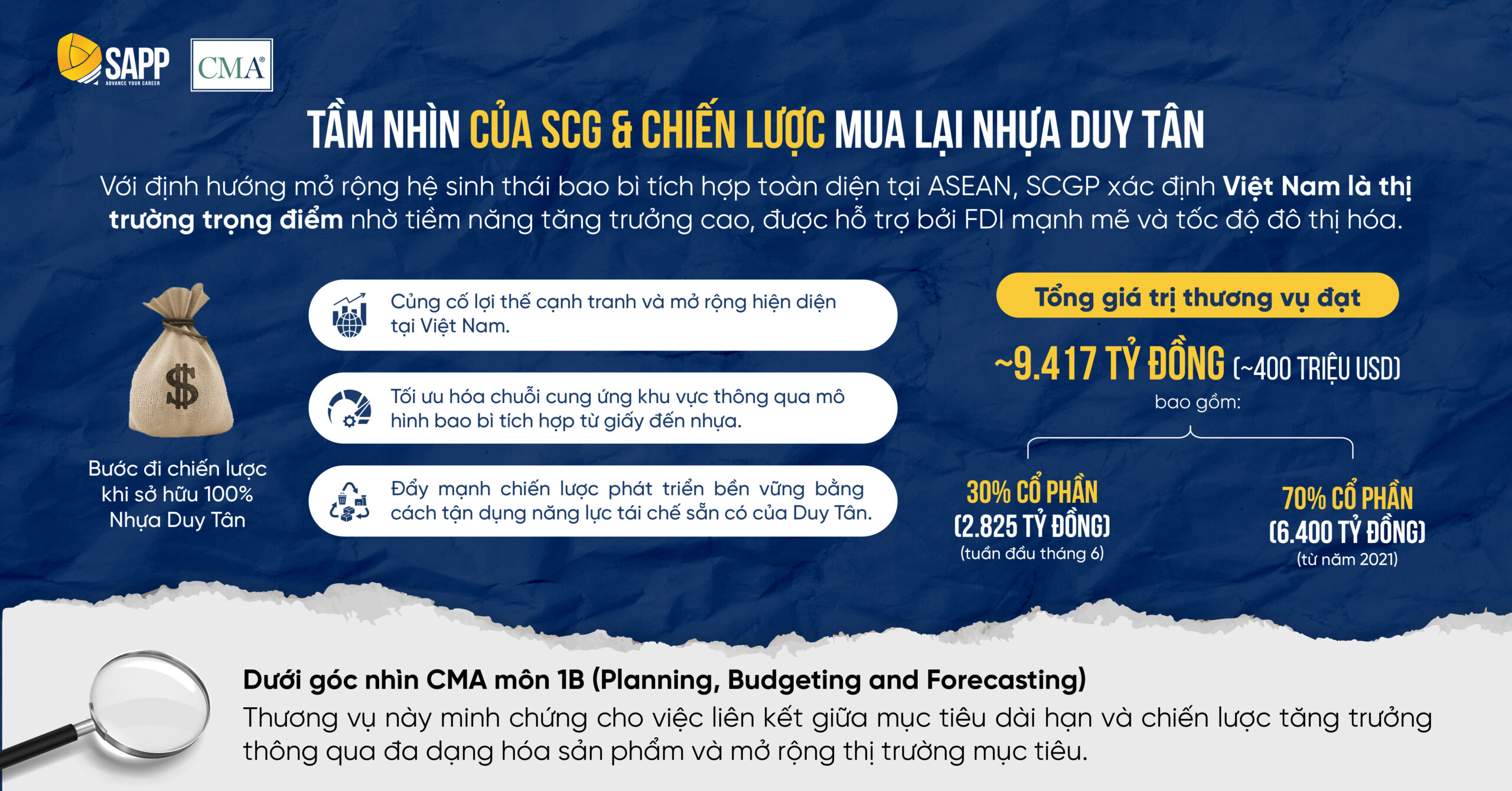 tam-nhin-cua-sgc-voi-nhua-duy-tan