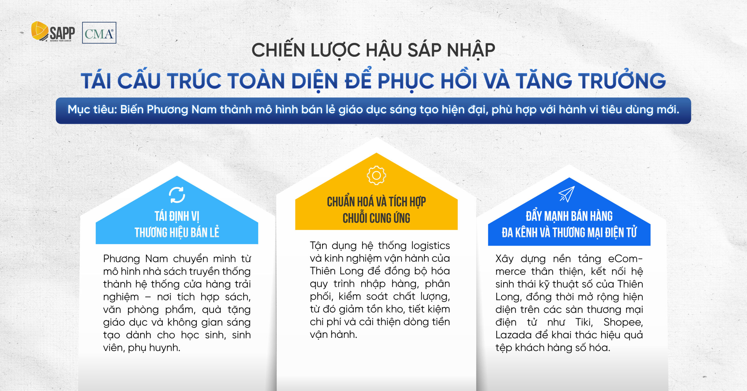 chien-luoc-thien-long-phuong-nam-m&a