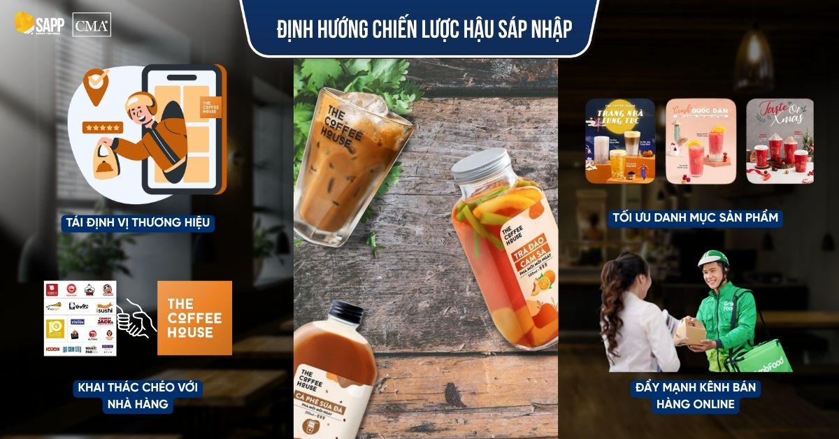 chien-luoc-hau-golden-gate-sap-nhap-the-coffee-house