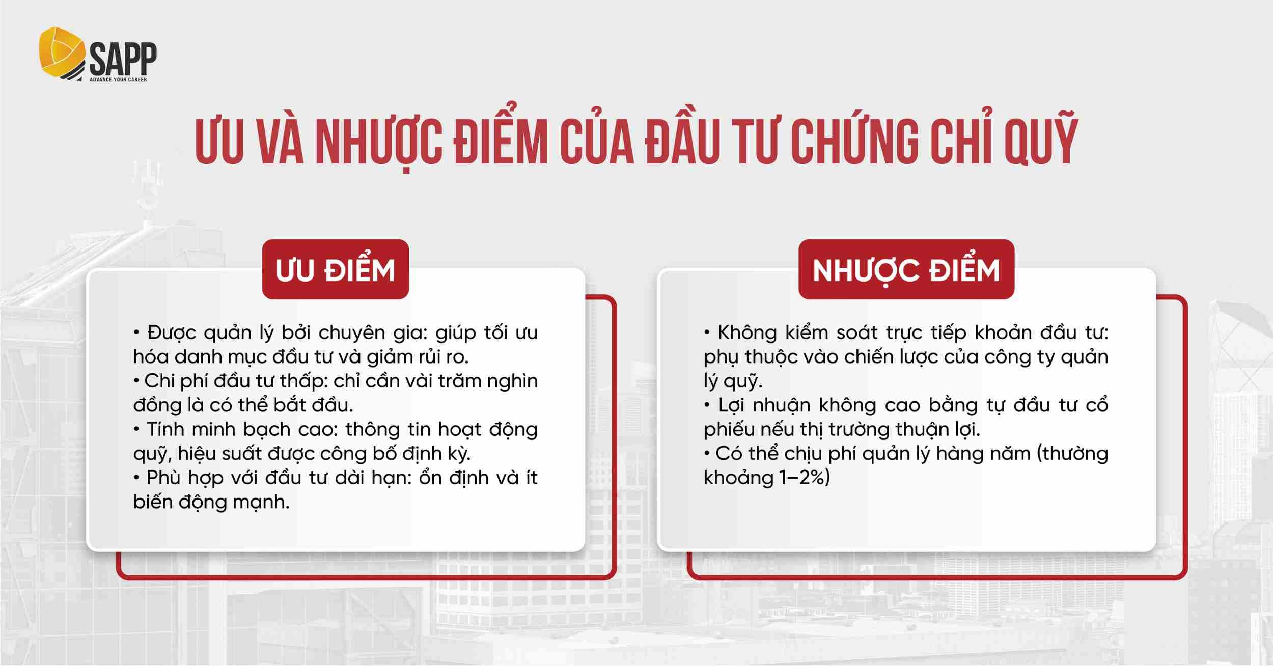 Học Tài chính cơ bản để biết ưu - nhược điểm của đầu tư chứng chỉ quỹ 