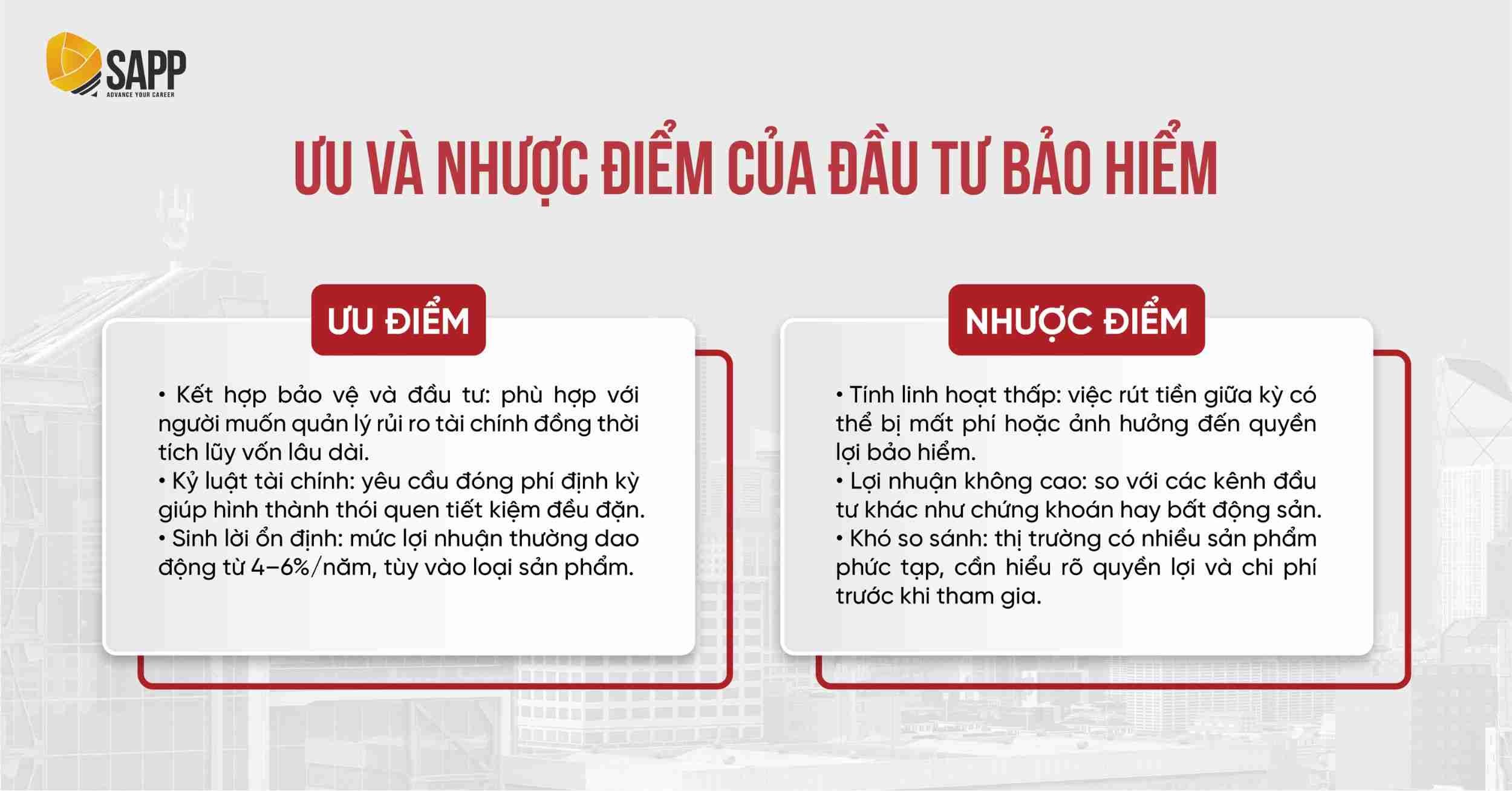 Học Tài chính cơ bản để biết ưu - nhược điểm của đầu tư bảo hiểm 