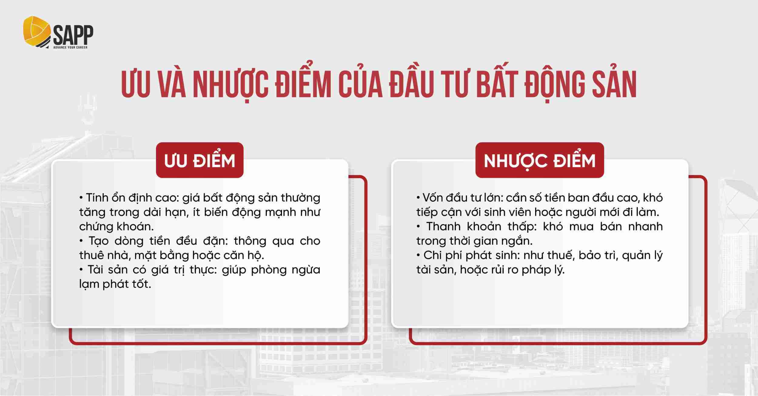 Học Tài chính cơ bản để biết ưu - nhược điểm của đầu tư BDS 