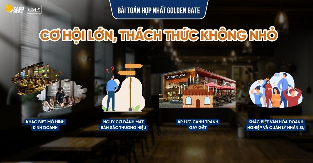 thach-thuc-the-coffee-house-golden-gate