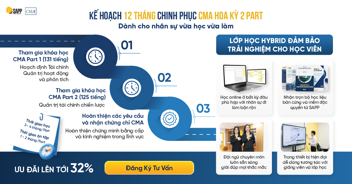 chinh-phuc-cma-hoa-ky