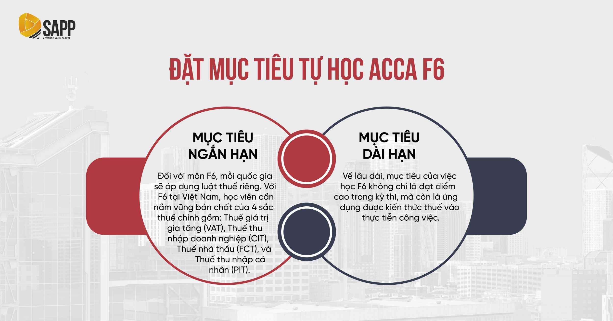 Đặt mục tiêu ngắn hạn và dài hạn khi tự học ACCA F6