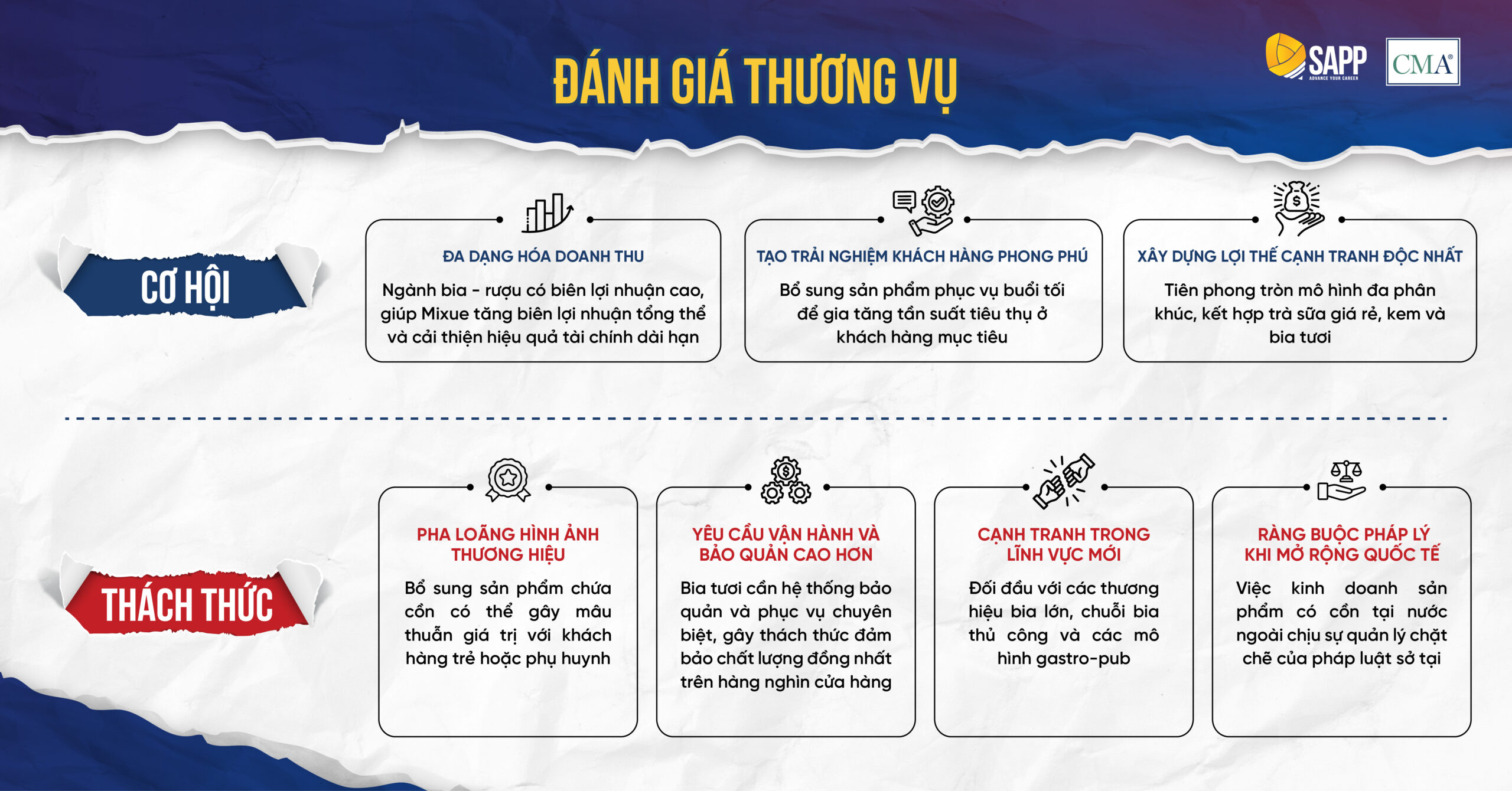 Cơ hội và thách thức từ thương vụ