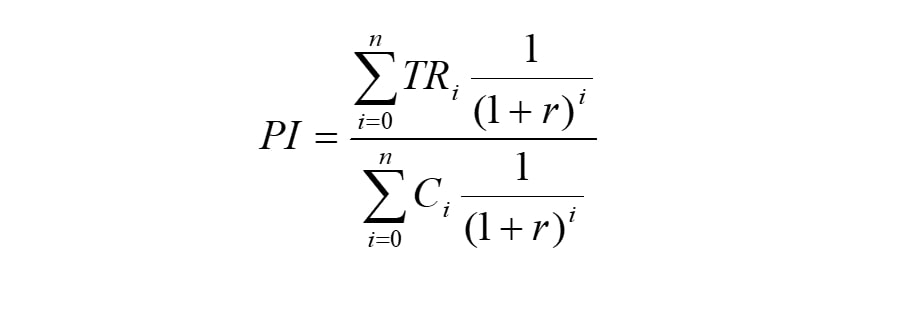 Công thức đầy đủ PI là gì trong Tài chính doanh nghiệp