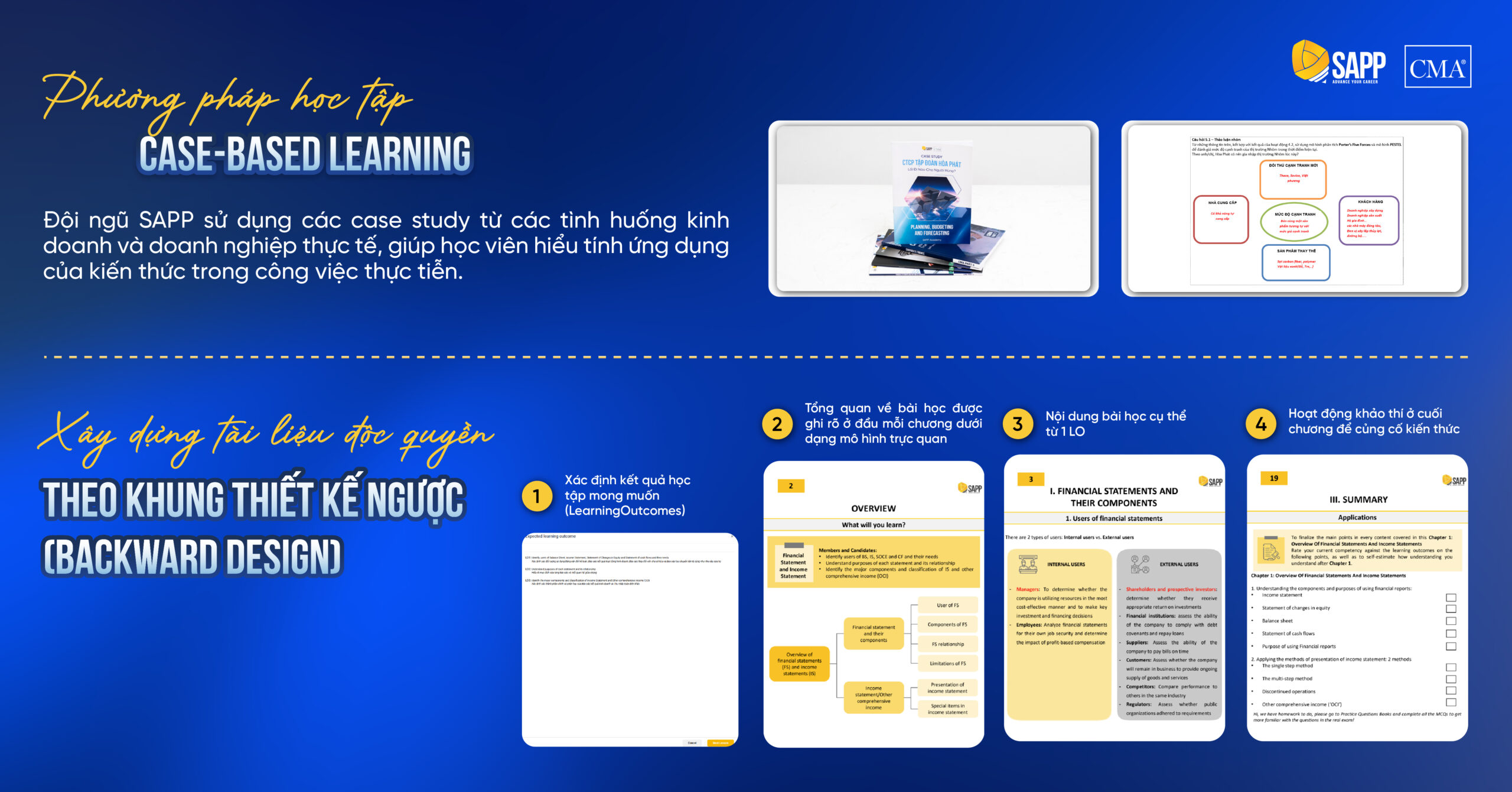 Phương pháp đào tạo chuẩn quốc tế