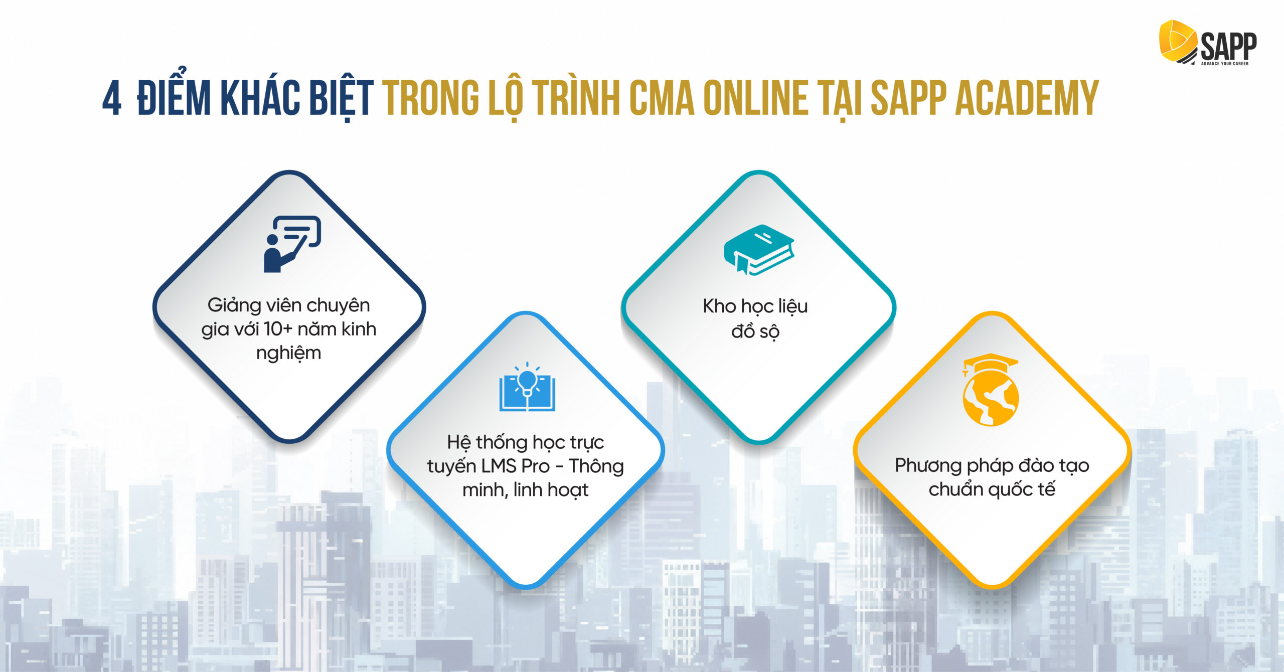 4 điểm khác biệt trong CMA Online tại SAPP