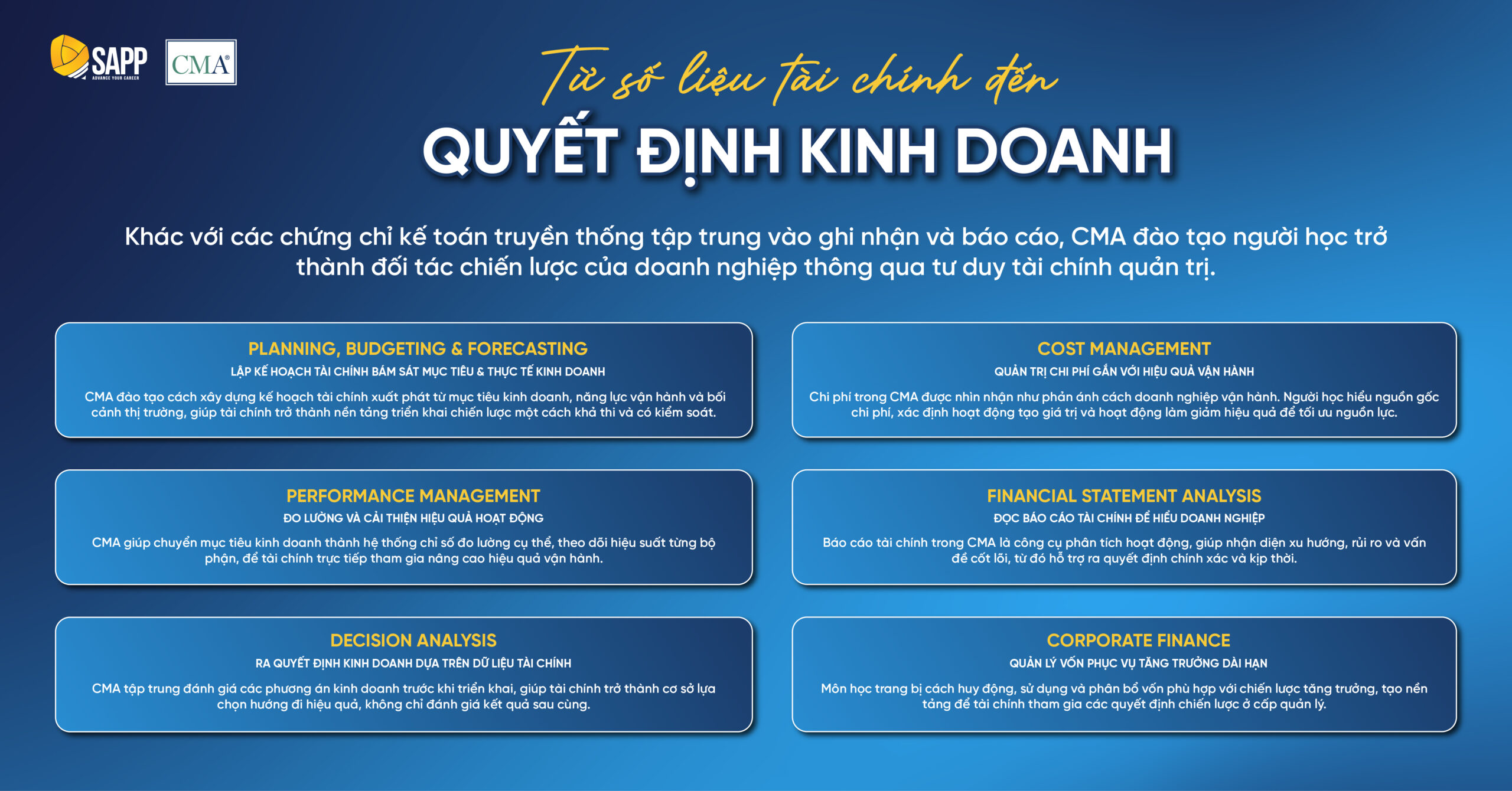 CMA là nền tảng cho tư duy quản trị tài chính