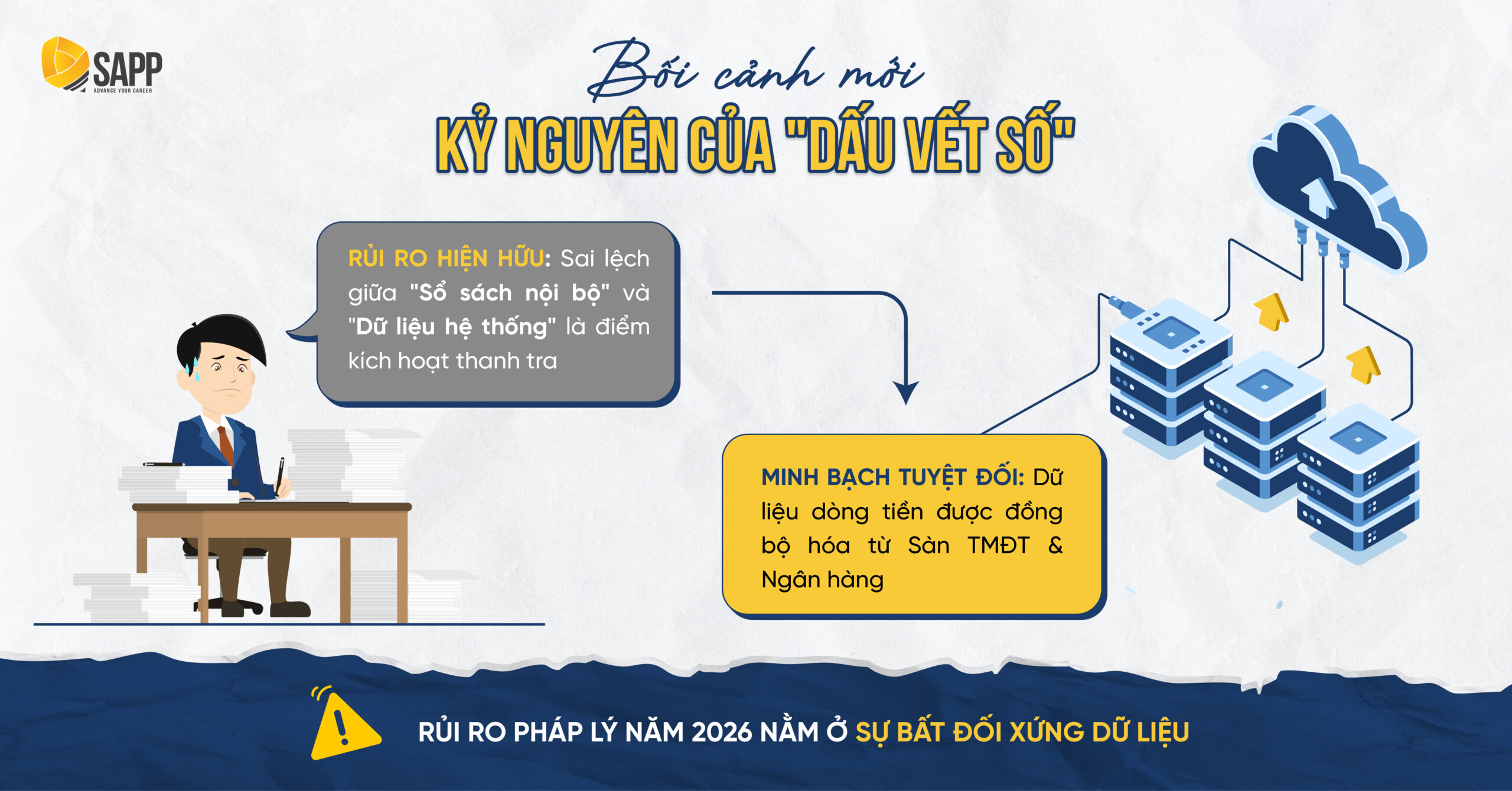 Bối Cảnh Mới: Kỷ Nguyên Của "Dấu Vết Số"