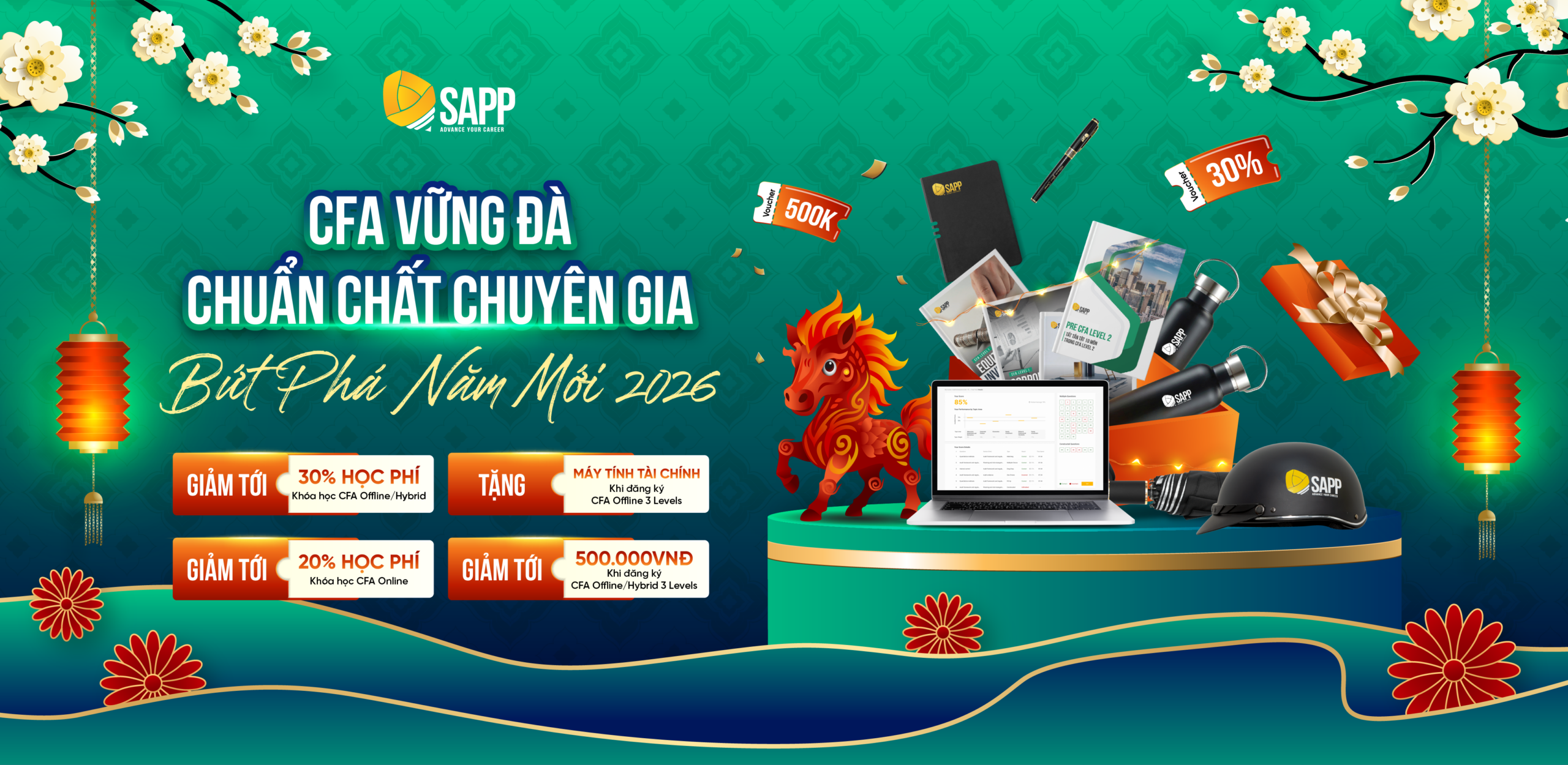 Khóa học CFA SAPP Academy