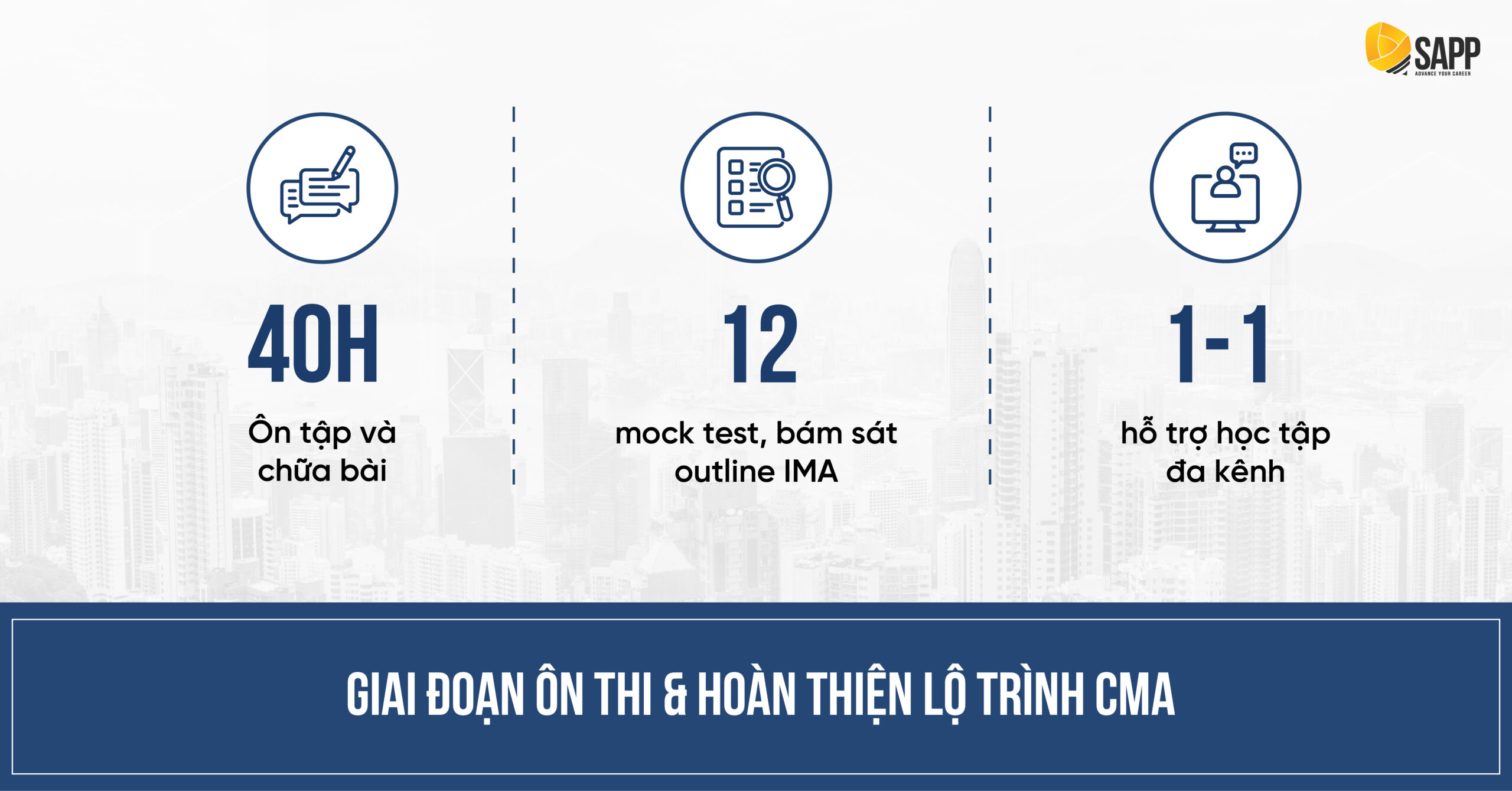 Hỗ trợ ôn thi tại SAPP