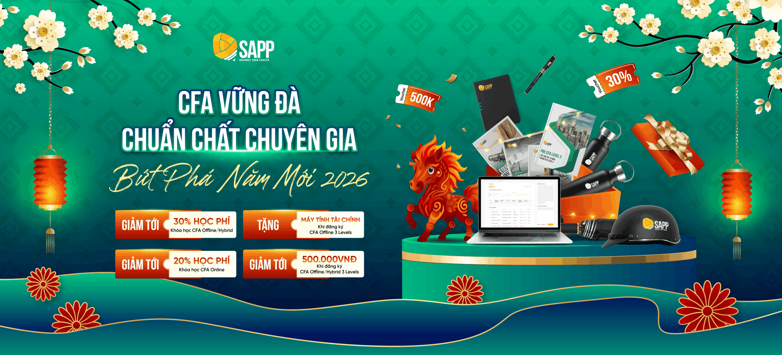 Khóa học CFA SAPP Academy