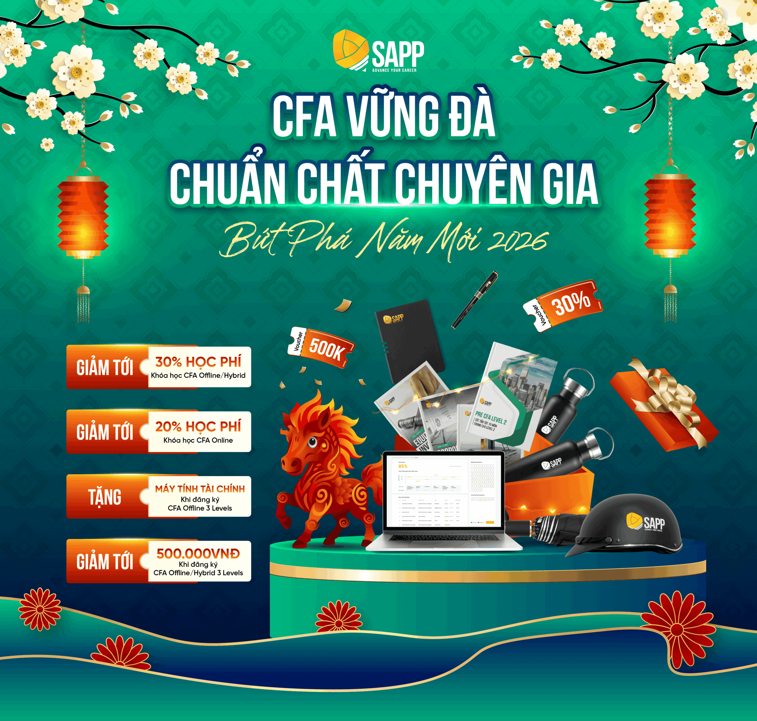 khóa học CFA SAPP Academy