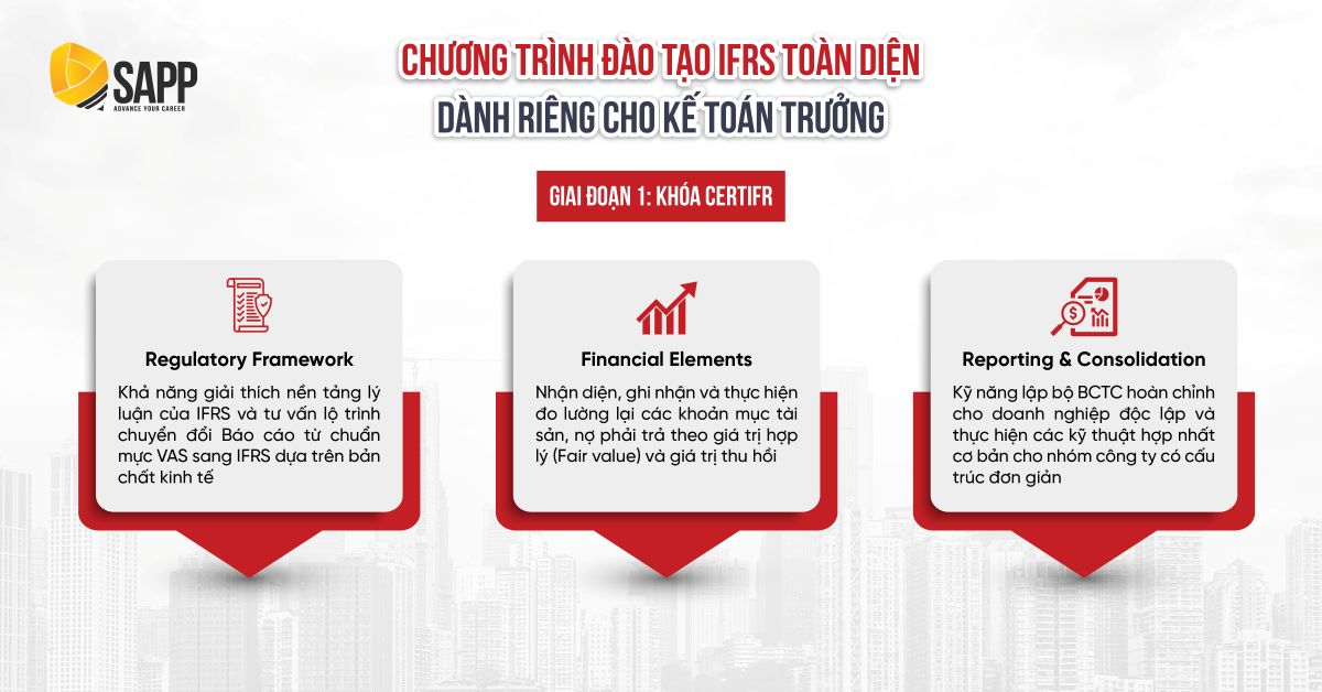 Vai trò của kế toán trưởng trong bối cảnh chuyển đổi chuẩn mực