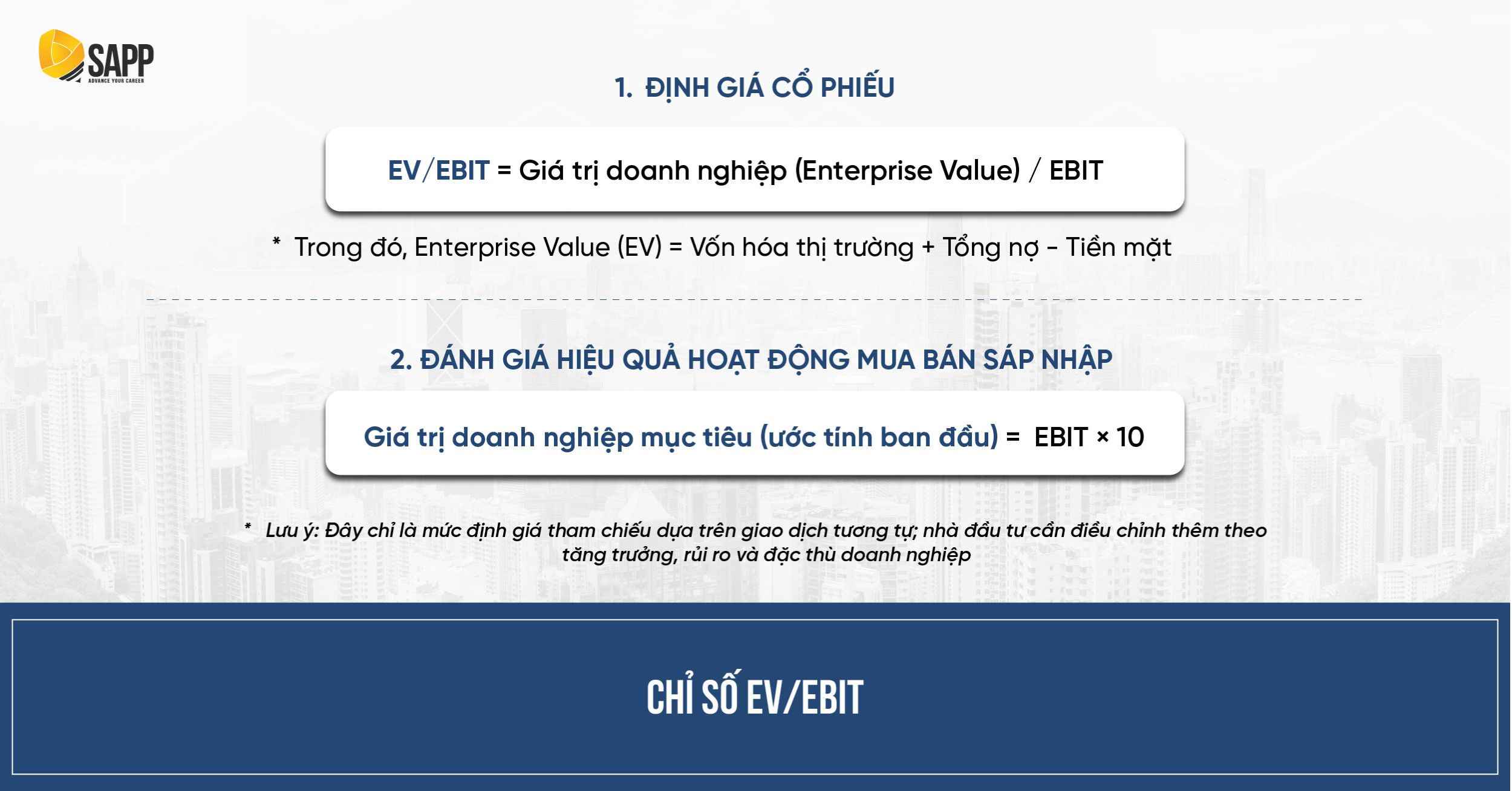 Chỉ sổ EV/EBIT là gì trong Tài chính doanh nghiệp 