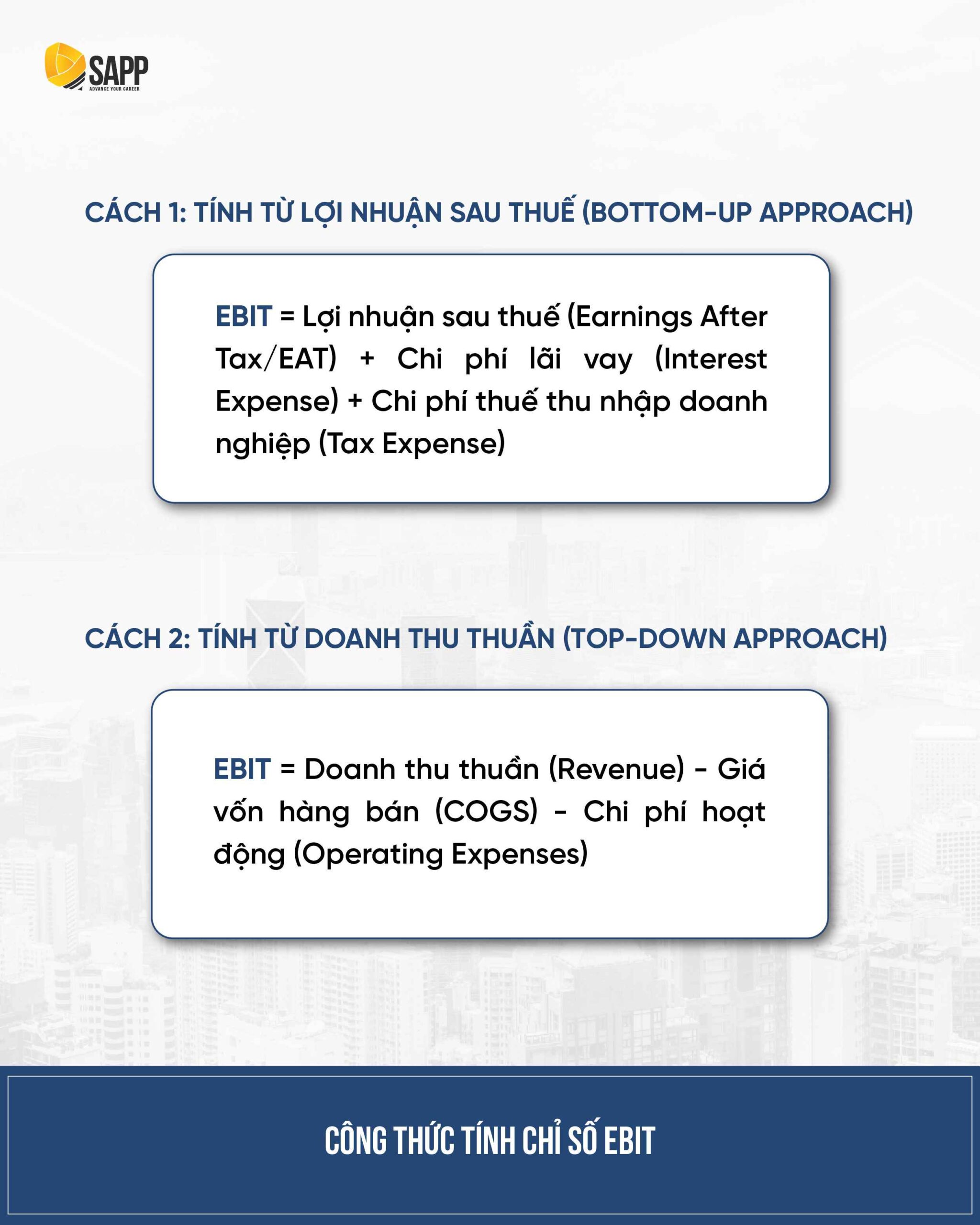 Công thức tính EBIT là gì trong Tài chính doanh nghiệp 