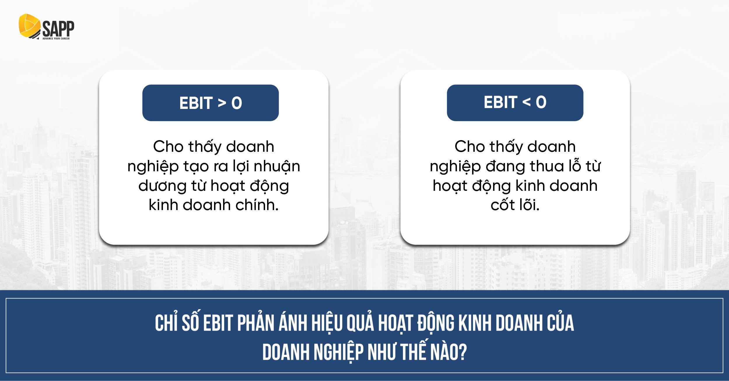 EBIT là gì trong Tài chính doanh nghiệp - phản ánh hiệu quả hoạt động 