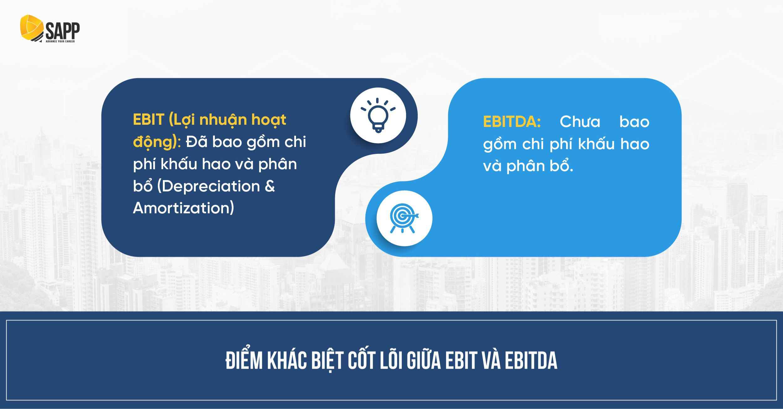 EBITDA khác gì EBIT trong tài chính doanh nghiệp 