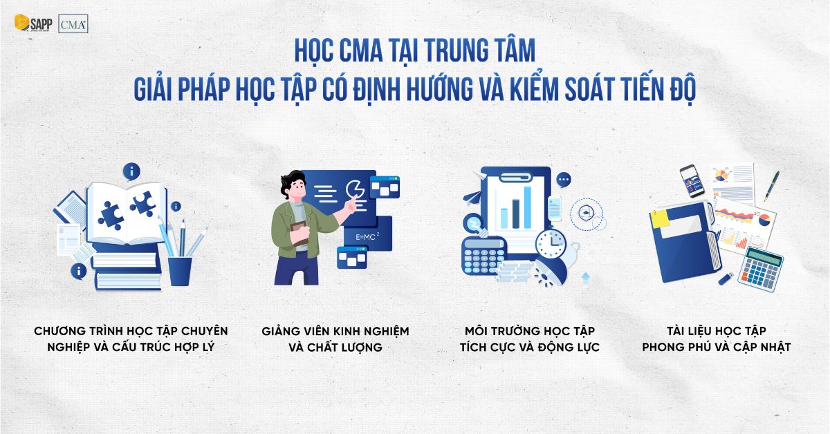 hoc-cma-tai-trung-tam