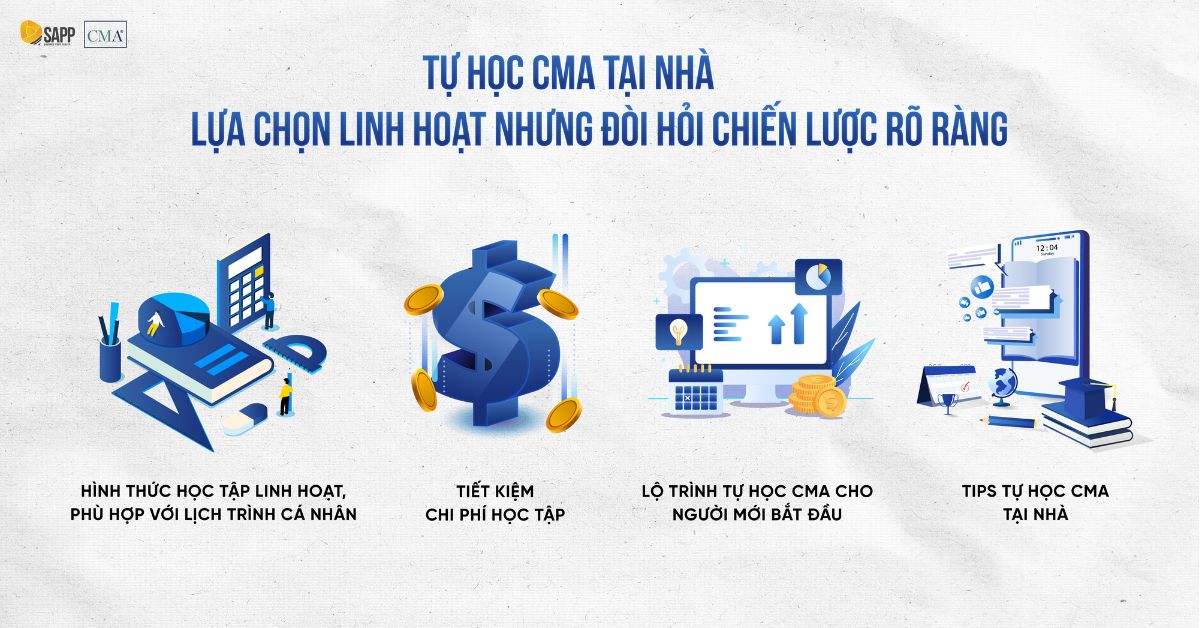 tu-hoc-cma-tai-nha