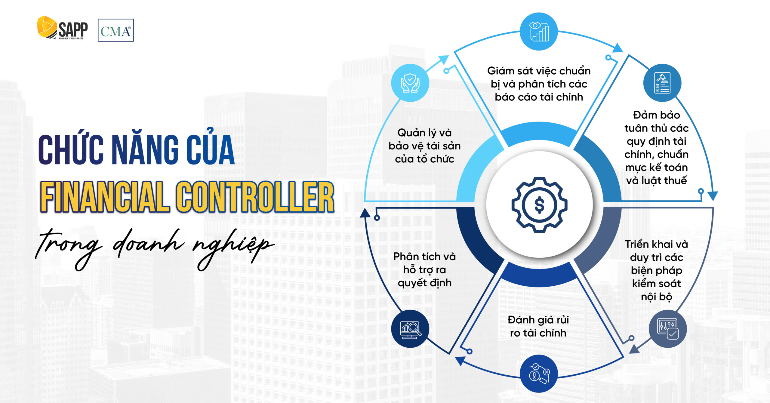 bo-ki-nang-financial-controller