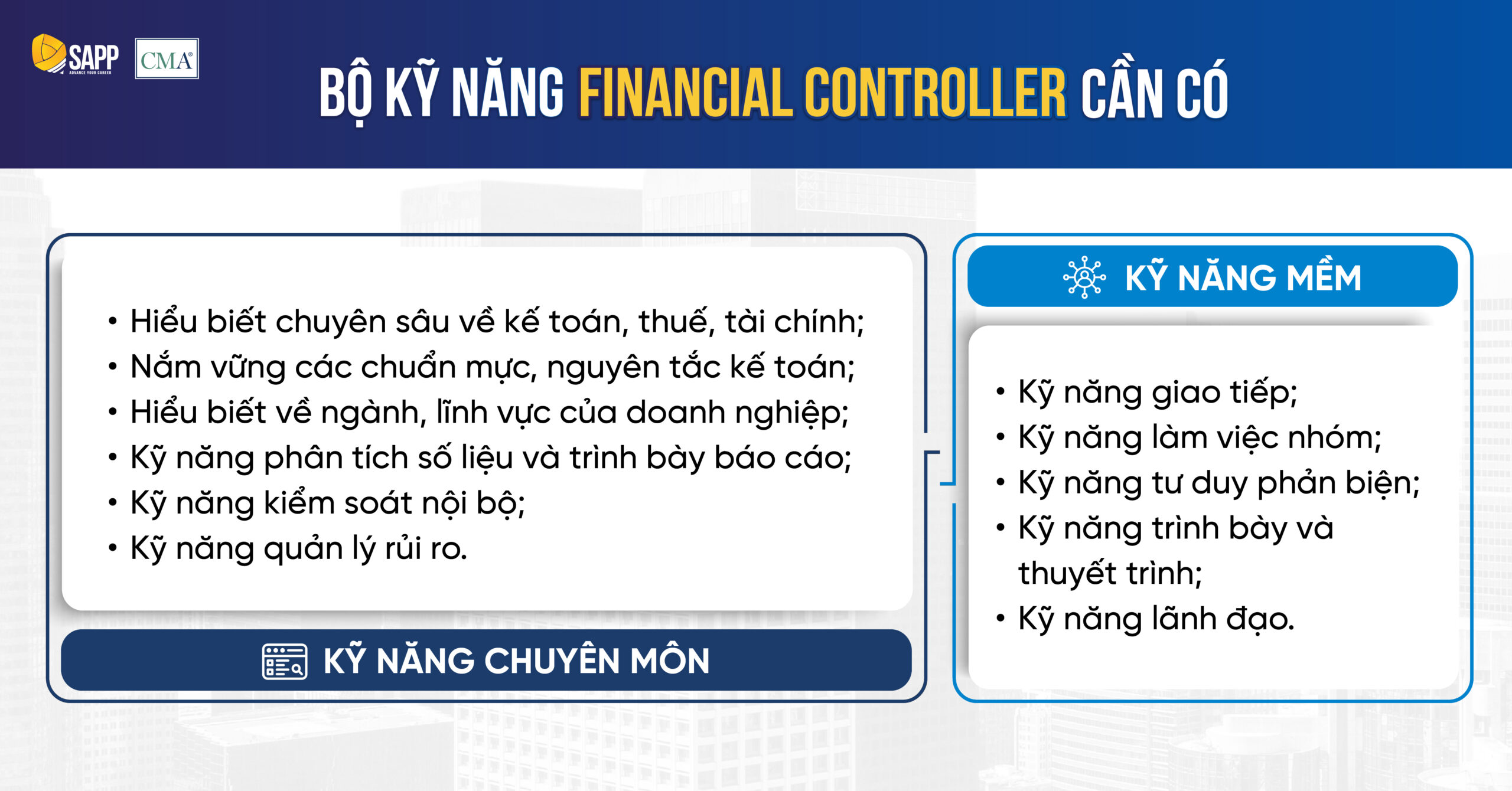 bo-ki-nang-financial-controller