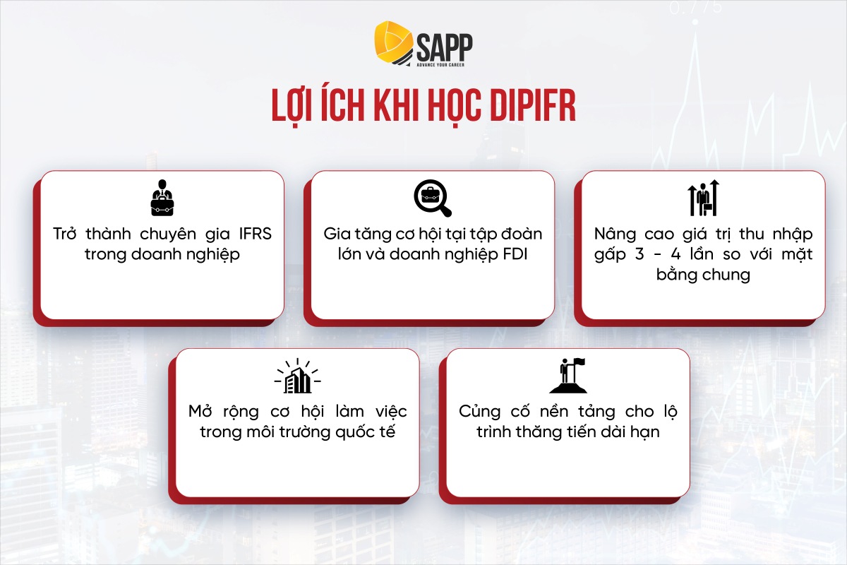 Lợi thế khi sở hữu chứng chỉ DipIFR