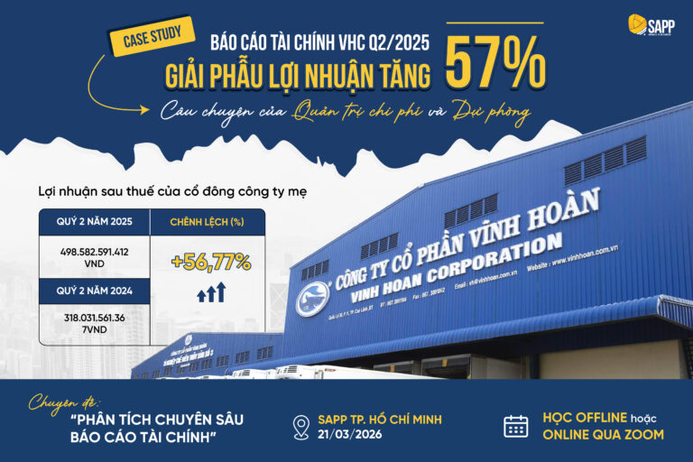 Báo cáo tài chính VHC Q2/2025: Giải phẫu lợi nhuận tăng 57%