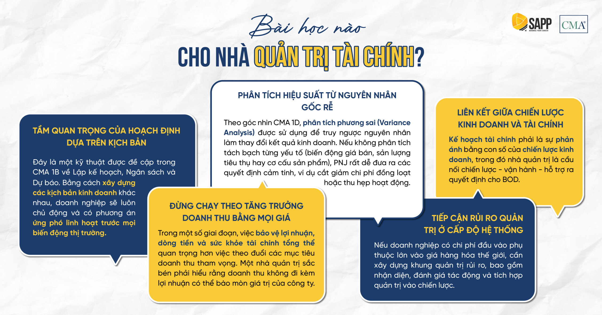 Bài học cho nhà quản trị tài chính