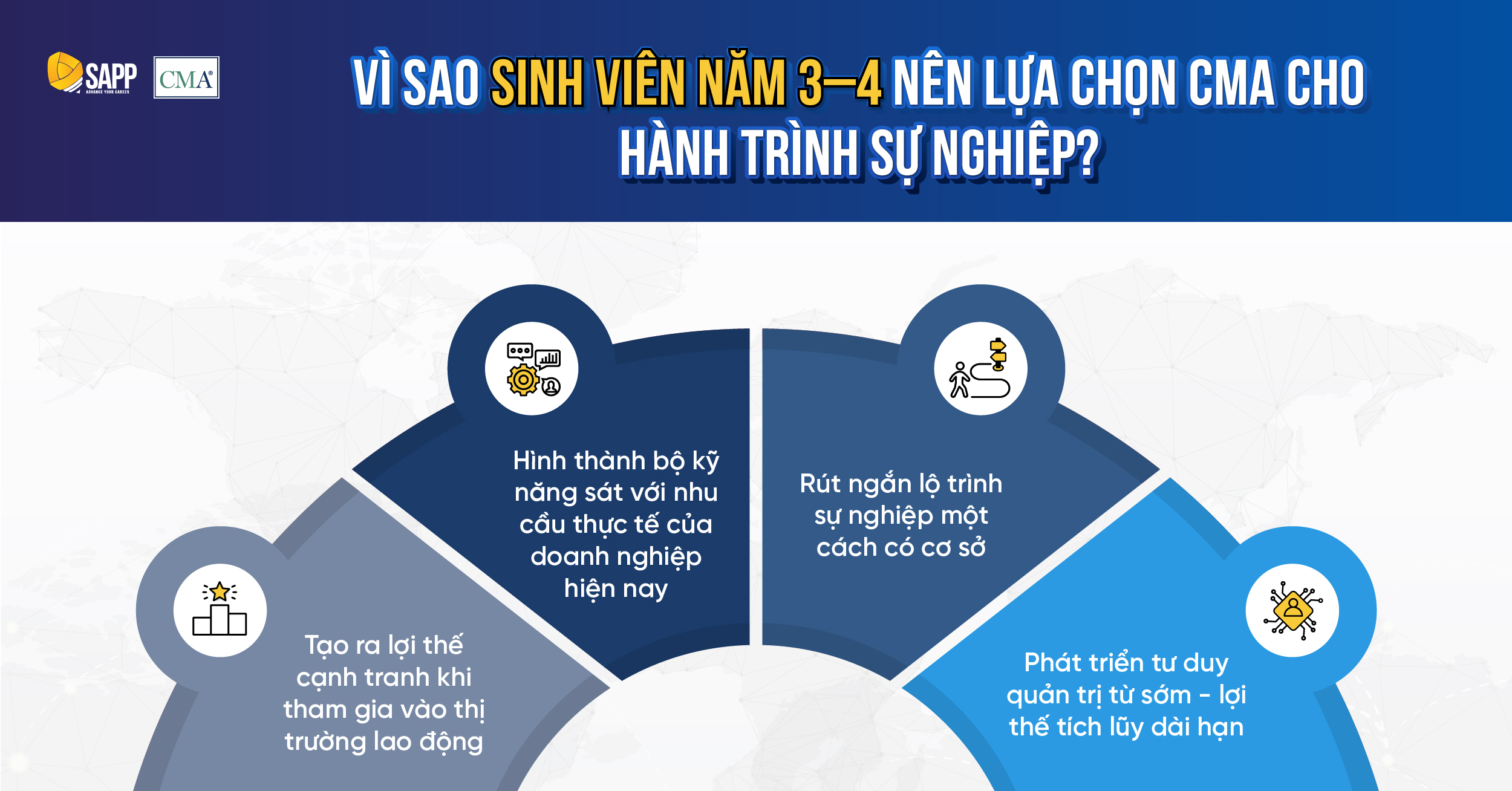 sinh-vien-nam-3-nam-4-lua-chon-cma-hoa-ky-lo-trinh-cho-sinh-vien-nam-3-nam-4