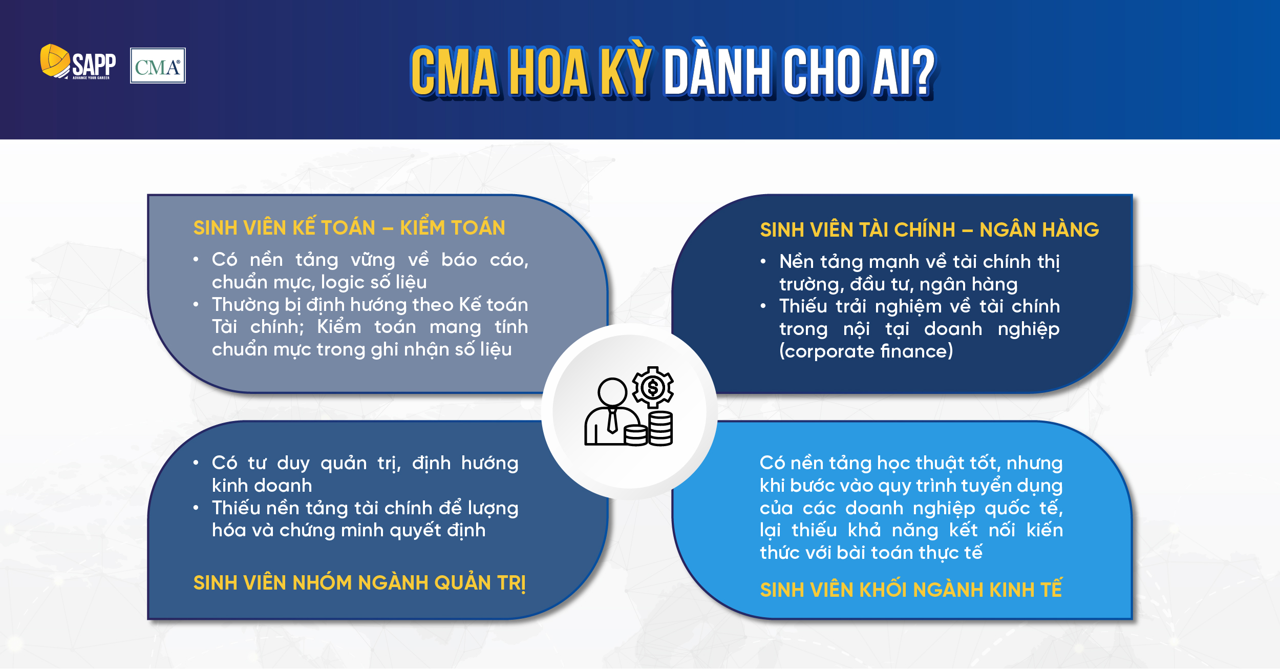 cma-hoa-ky-phu-hop-voi-ai