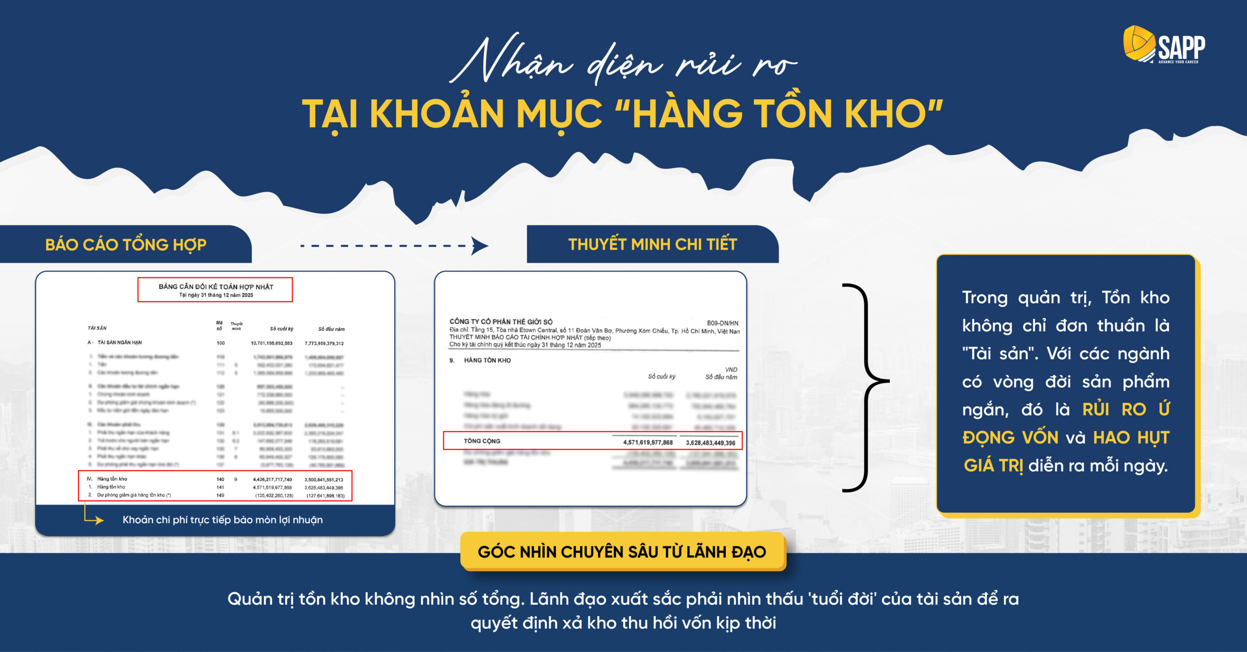 quan-tri-rui-ro-hang-ton-kho-trong-nganh-dac-thu