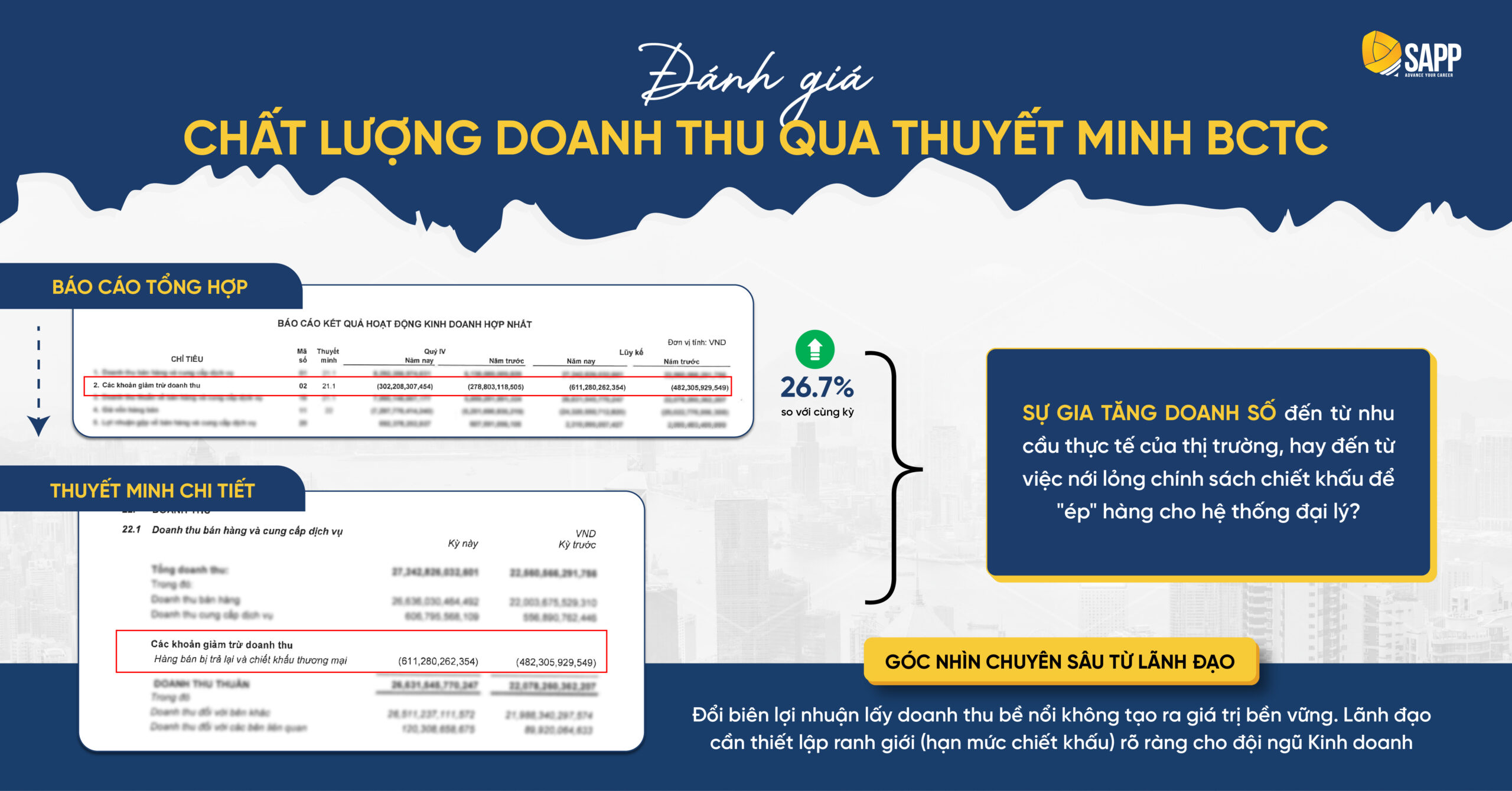 danh-gia-chat-luong-doanh-thu-qua-thuyet-minh-bctc