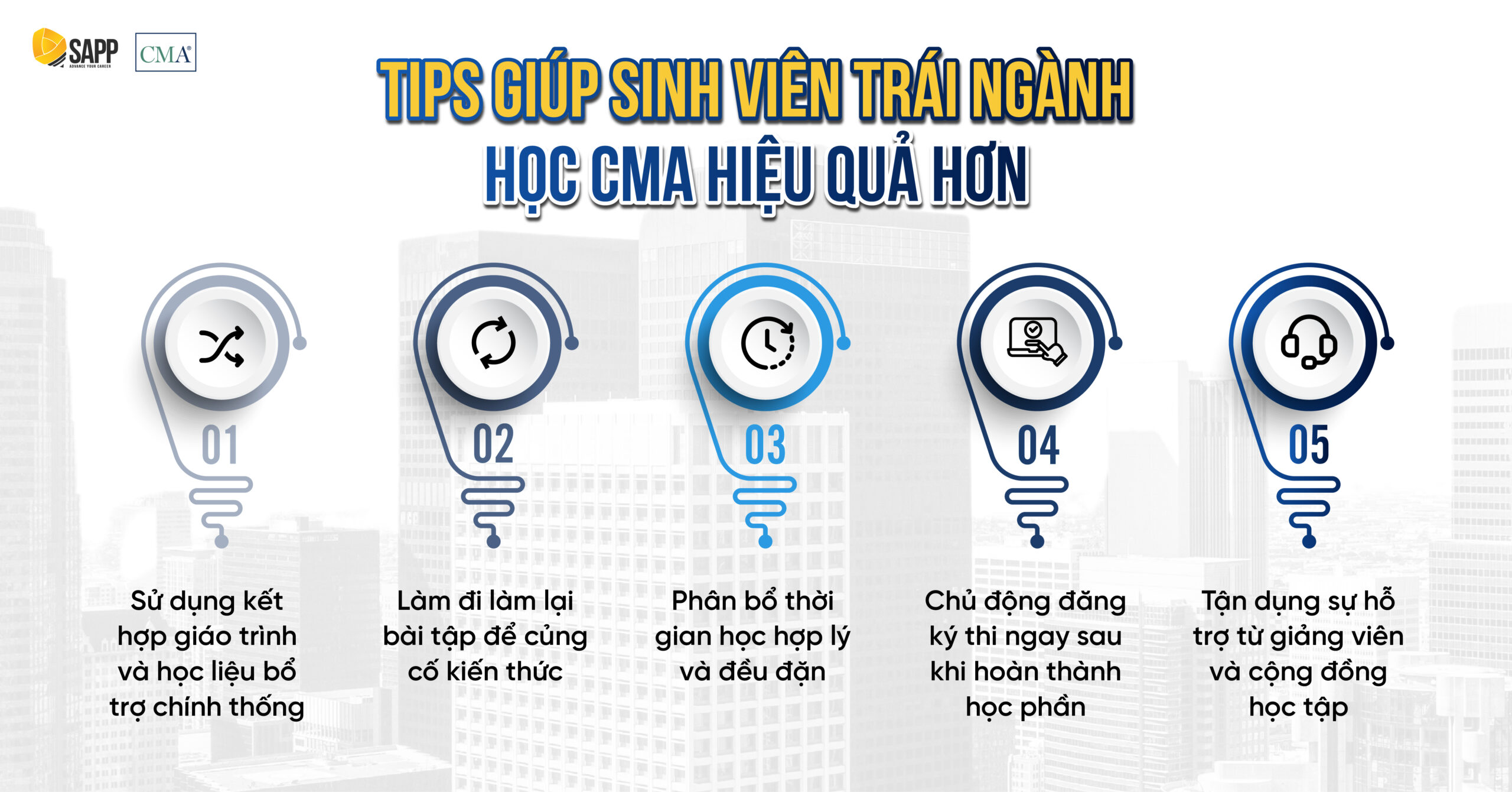 Cách học CMA hiệu quả hơn
