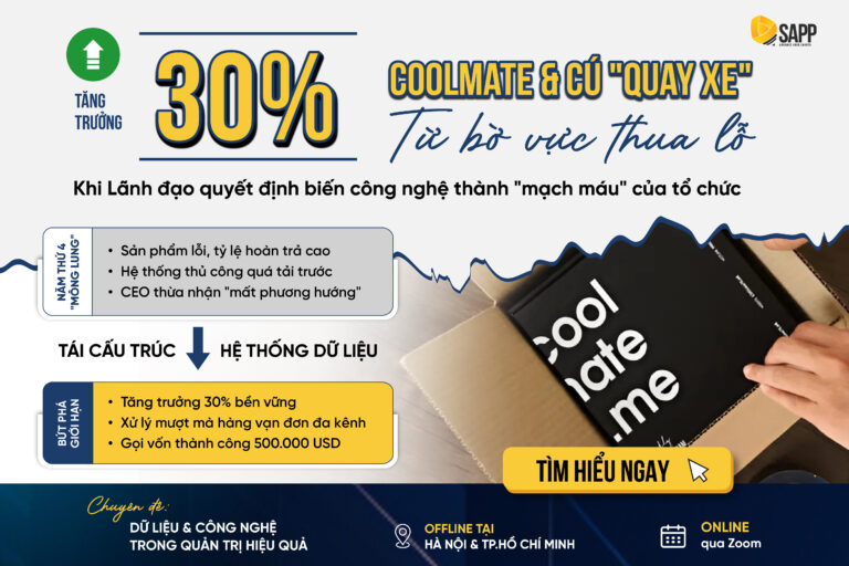 Coolmate và cú "quay xe" từ bờ vực thua lỗ