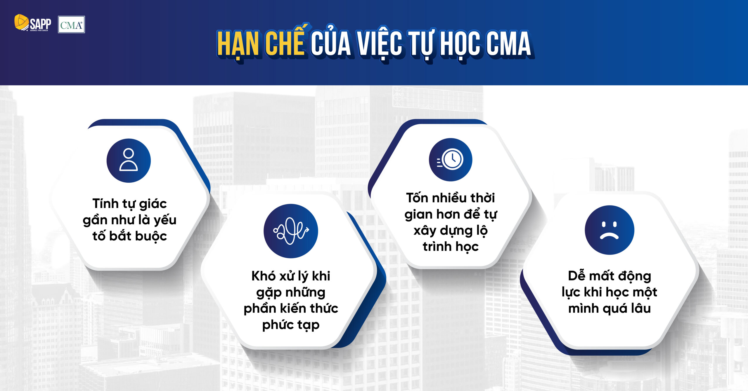 lo-trinh-tu-hoc-cma-han-che