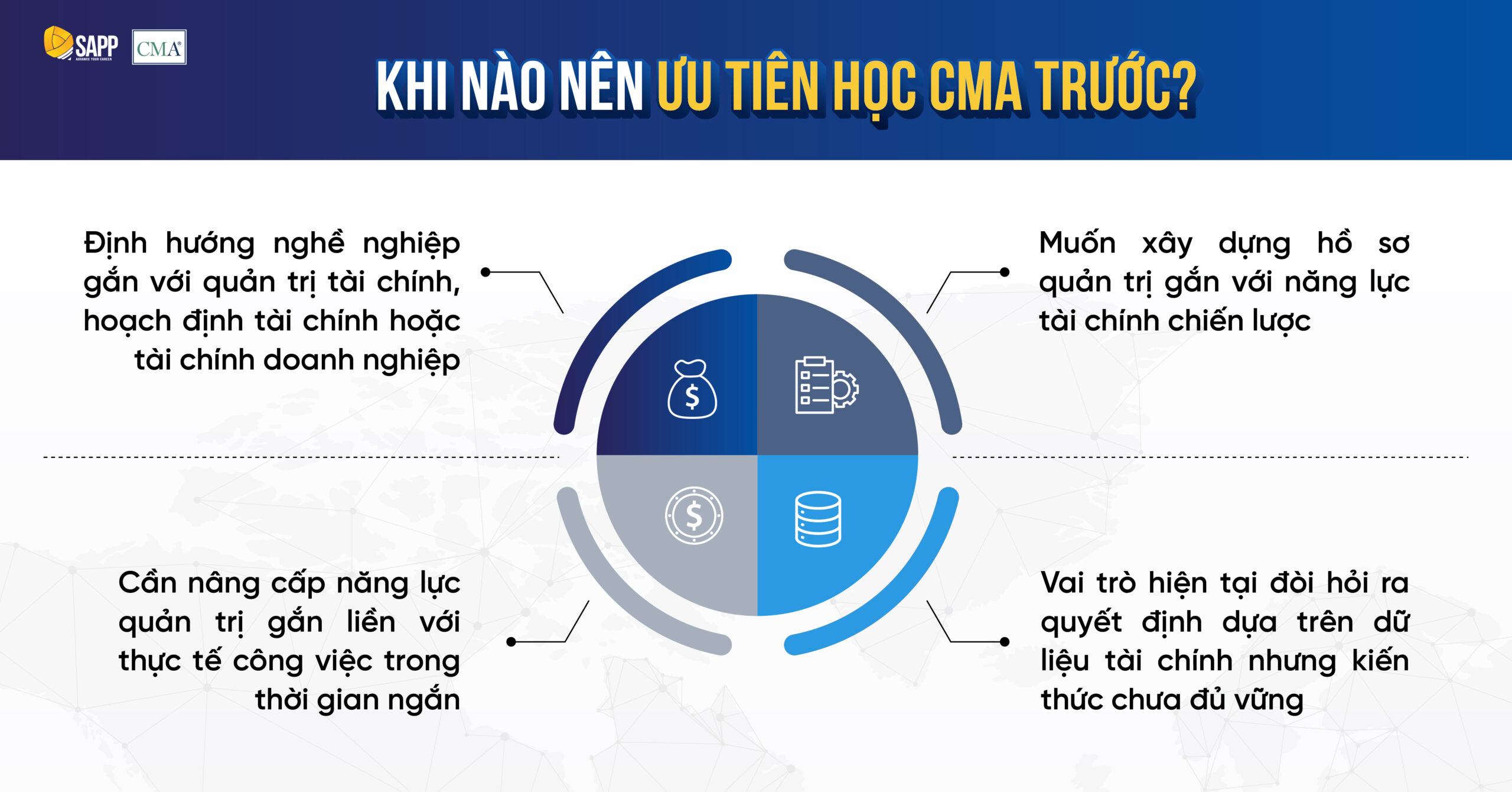 0526_CMA_Blog_9 ảnh_Design blog Nên học CMA trước hay học MBA trước-06
