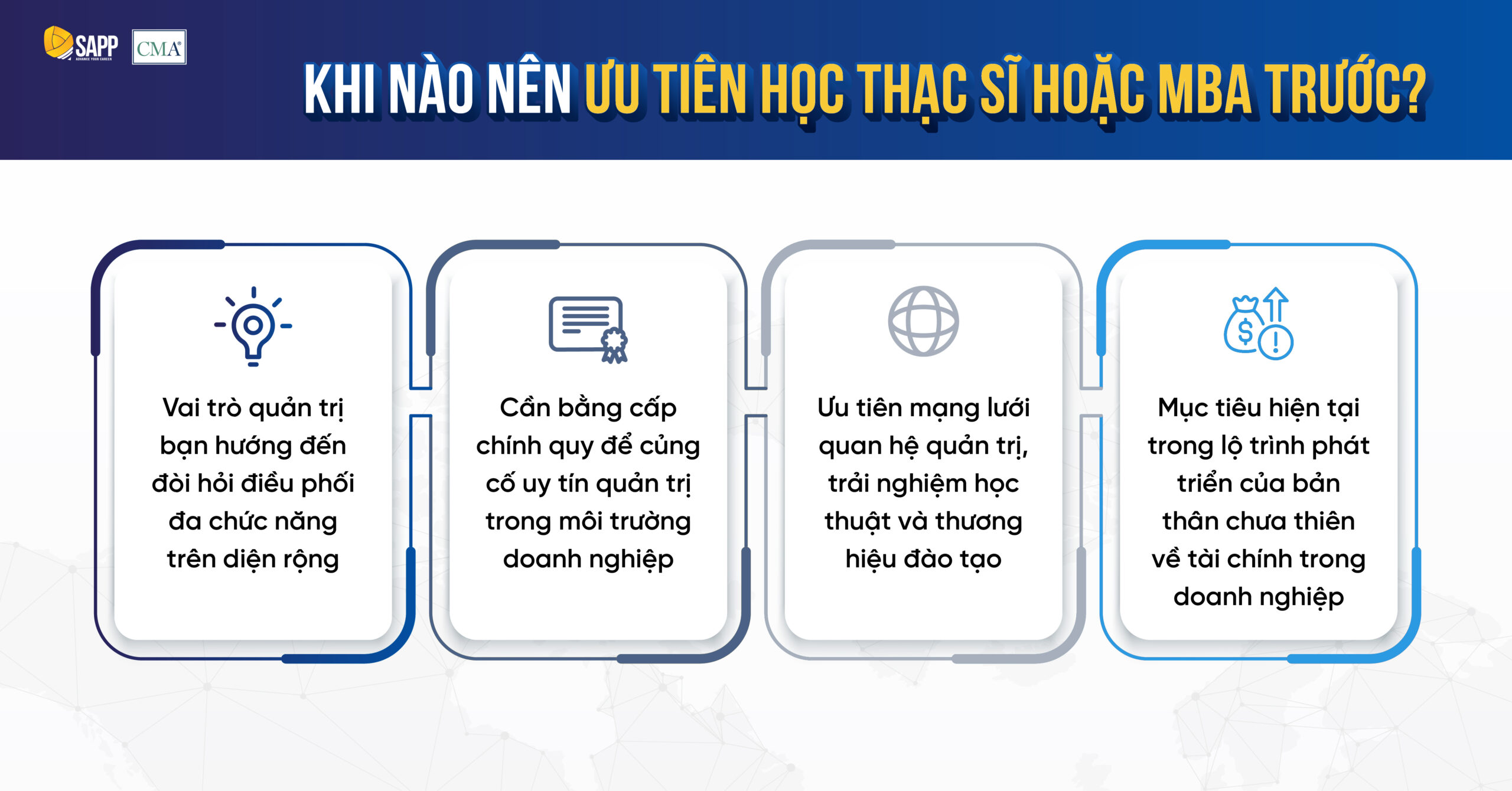 0526_CMA_Blog_9 ảnh_Design blog Nên học CMA trước hay học MBA trước-07