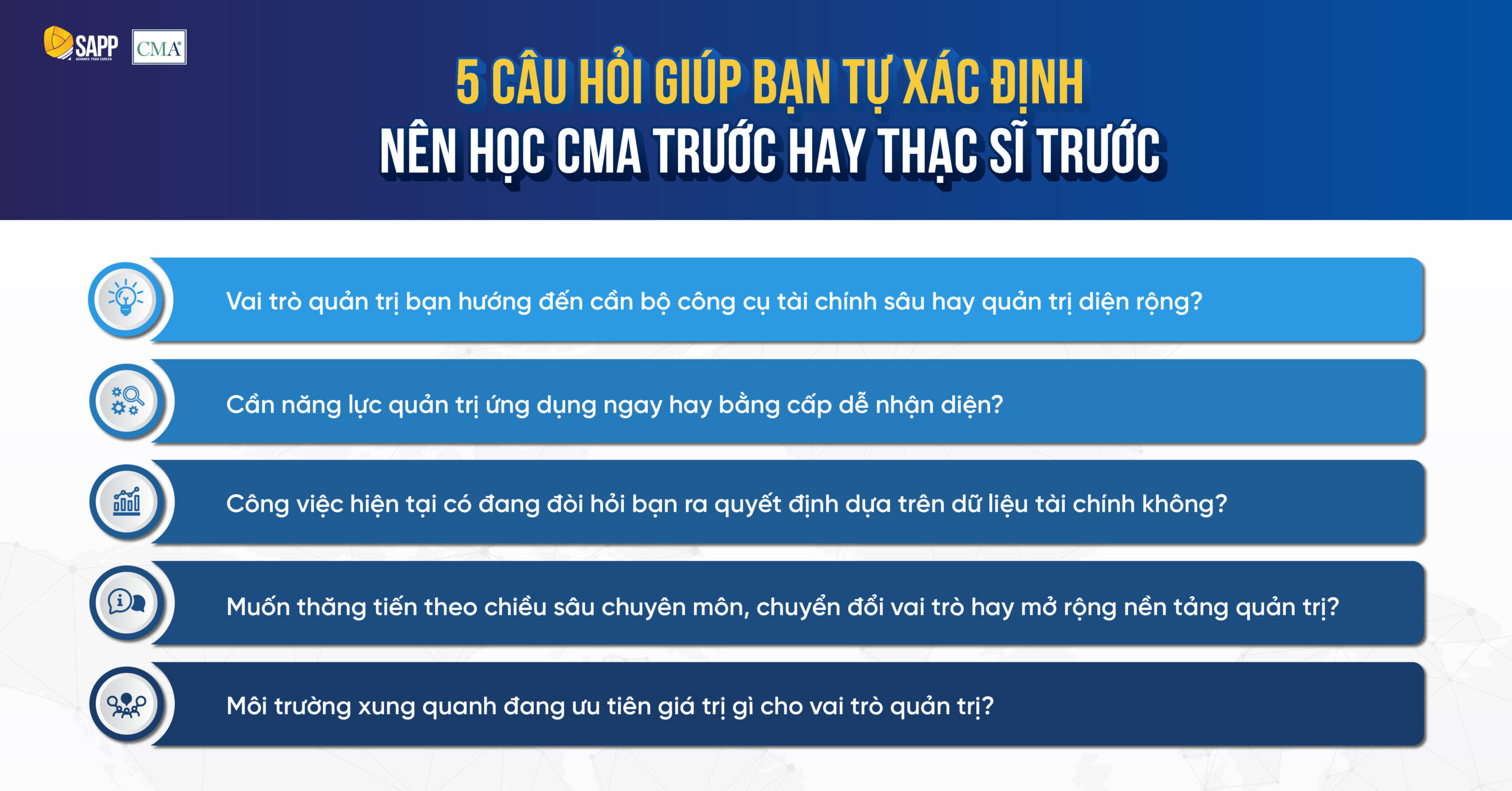 0526_CMA_Blog_9 ảnh_Design blog Nên học CMA trước hay học MBA trước-08