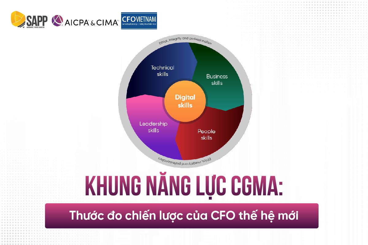 Khung năng lực CGMA: Thước đo chiến lược của CFO thế hệ mới