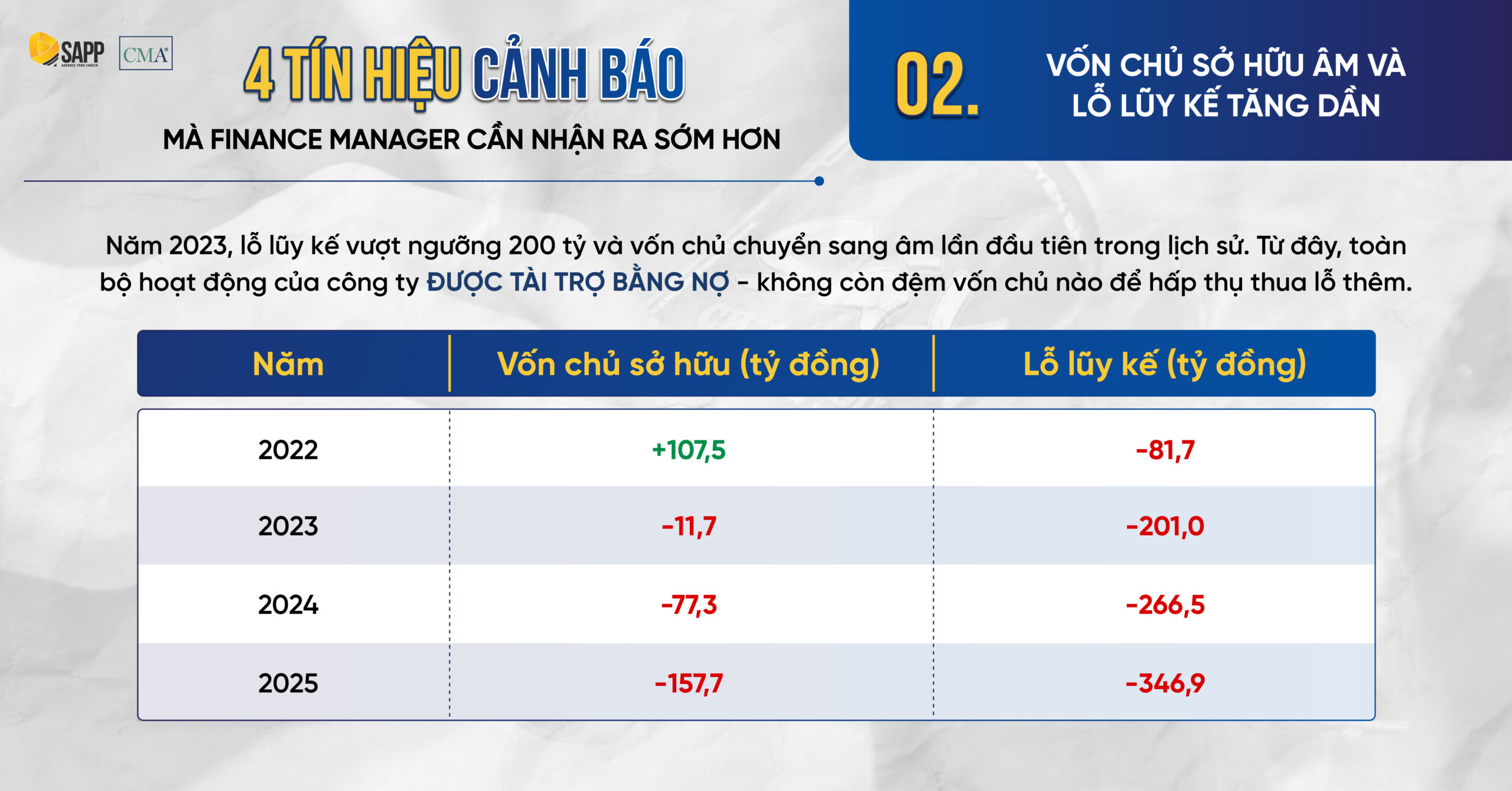 Tín hiệu cảnh báo 2